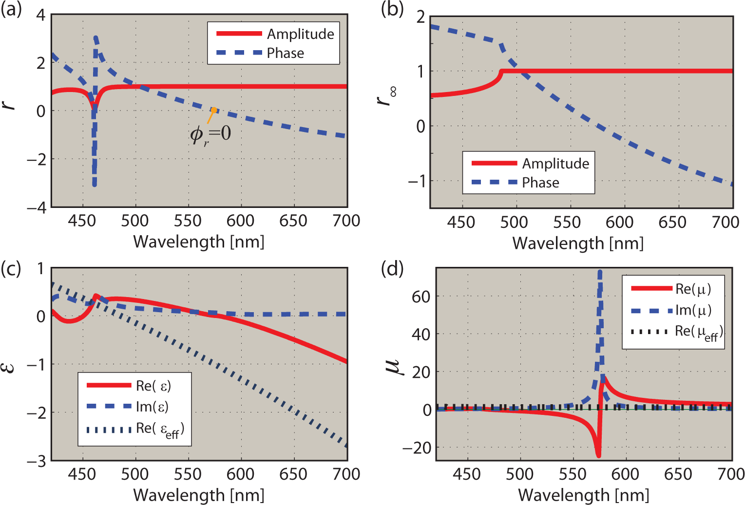 Crystals 04 00417f1 1024