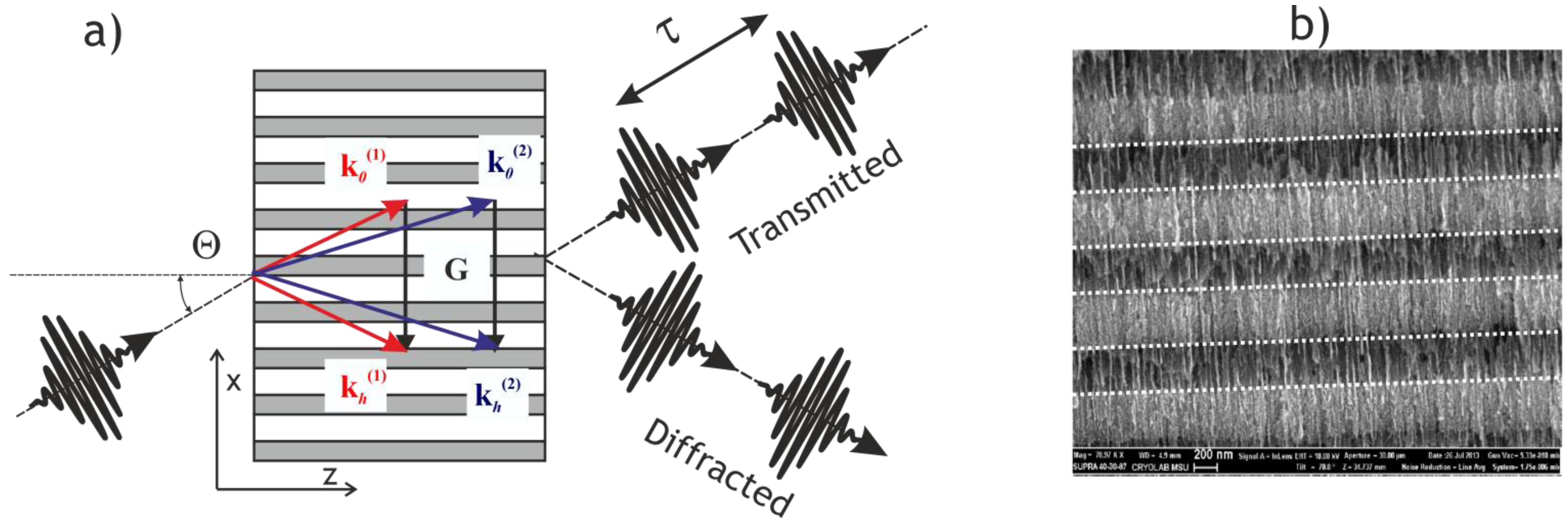 Crystals 04 00427 g001