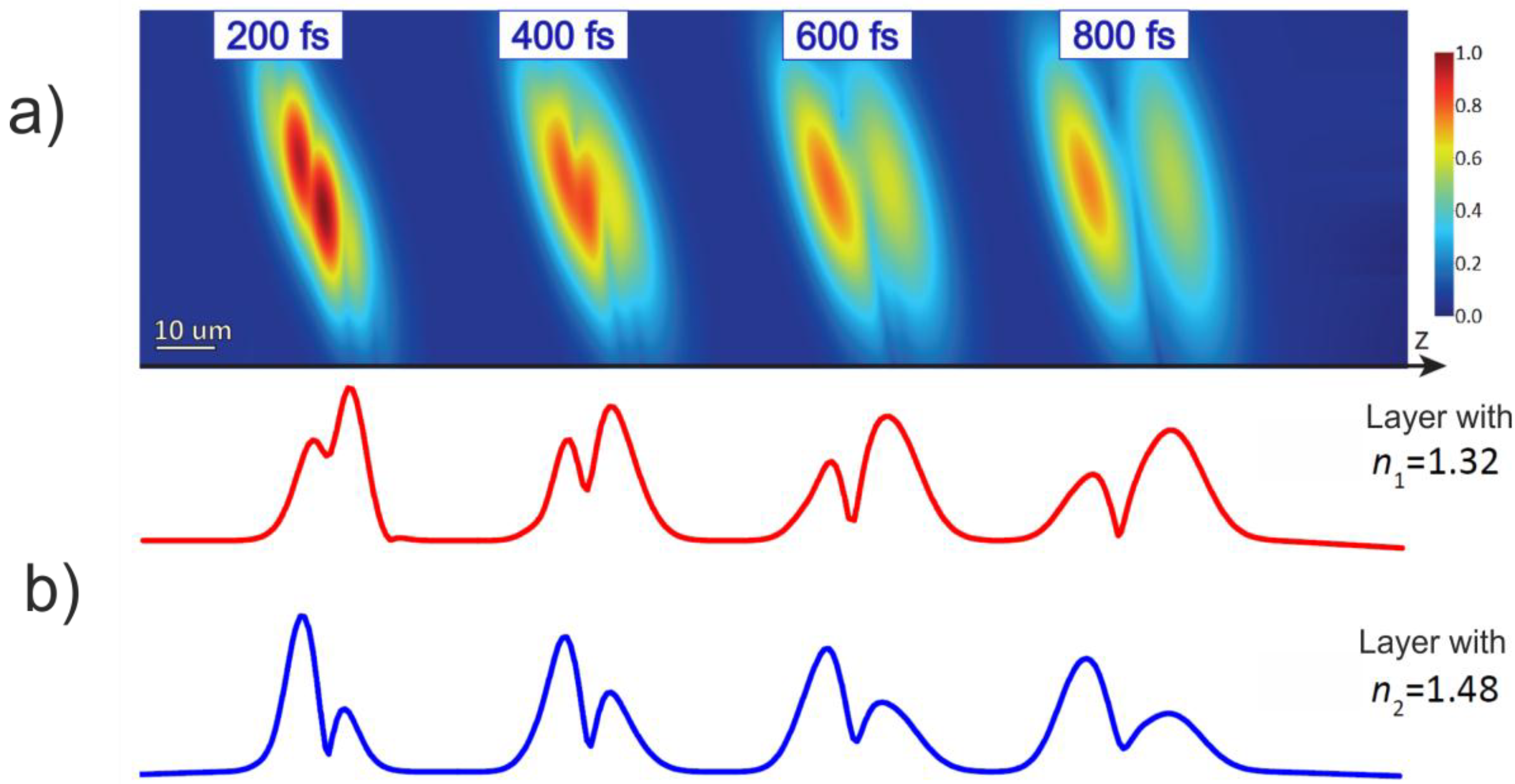 Crystals 04 00427 g002