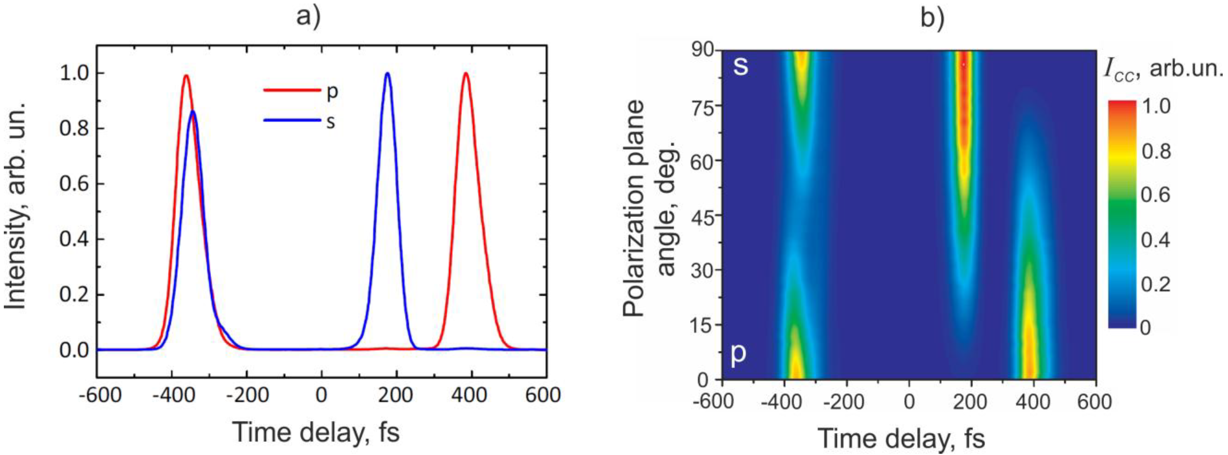 Crystals 04 00427 g003