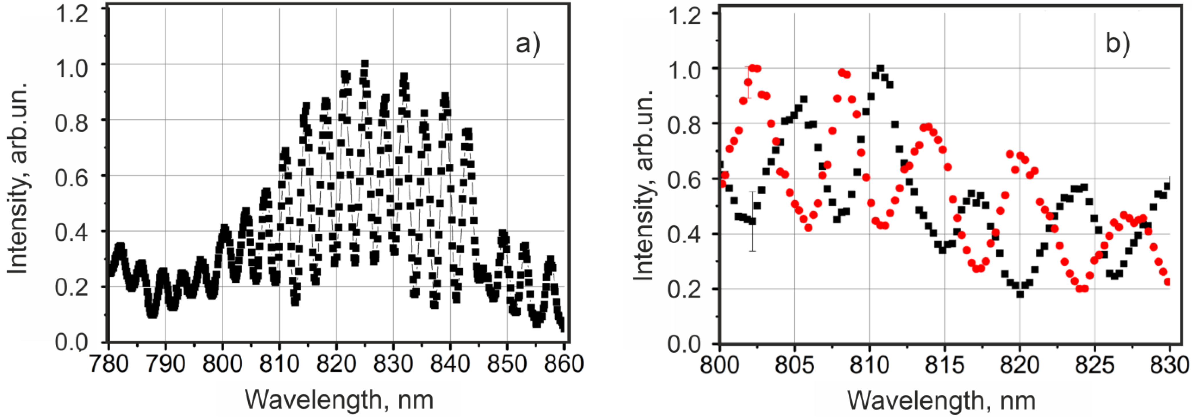 Crystals 04 00427 g005