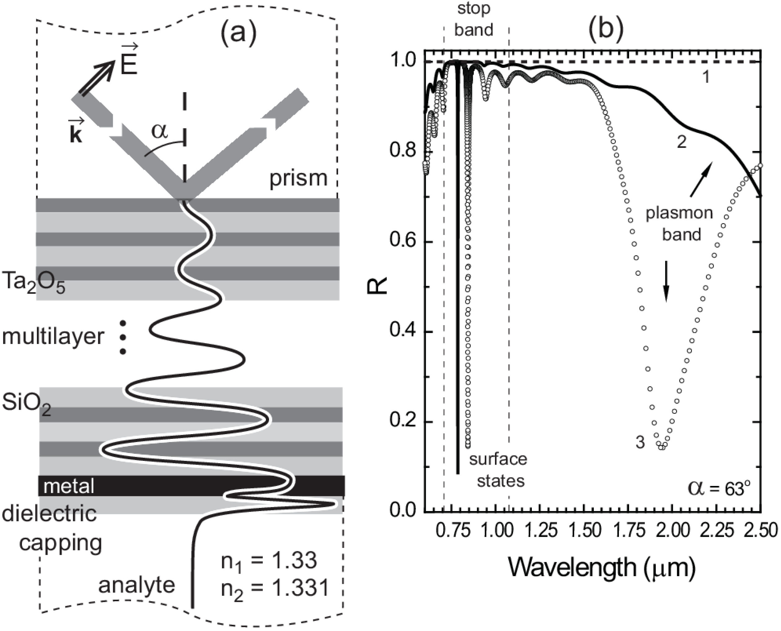Crystals 04 00498 g001