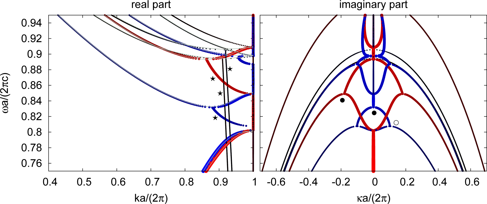 Crystals 05 00014f10 1024