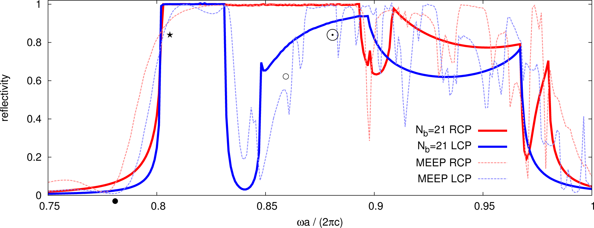Crystals 05 00014f12 1024