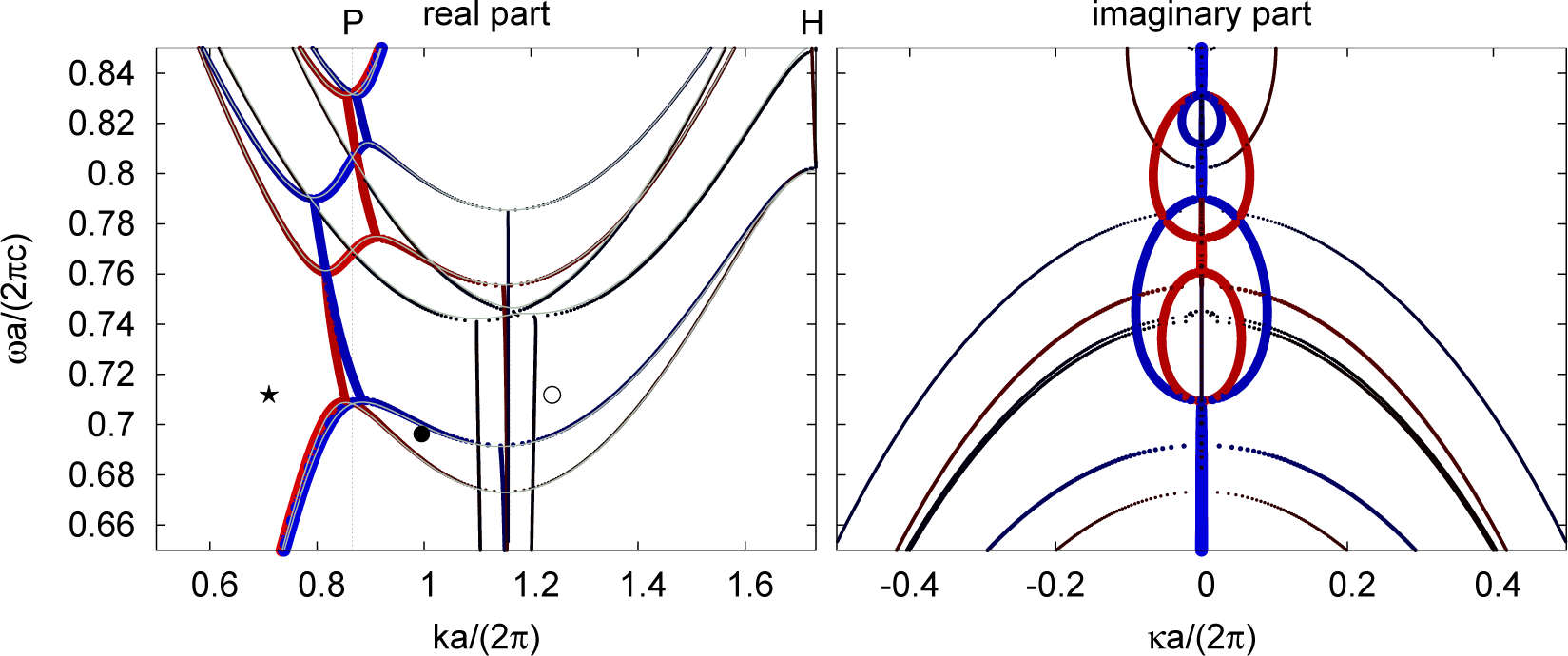 Crystals 05 00014f13 1024