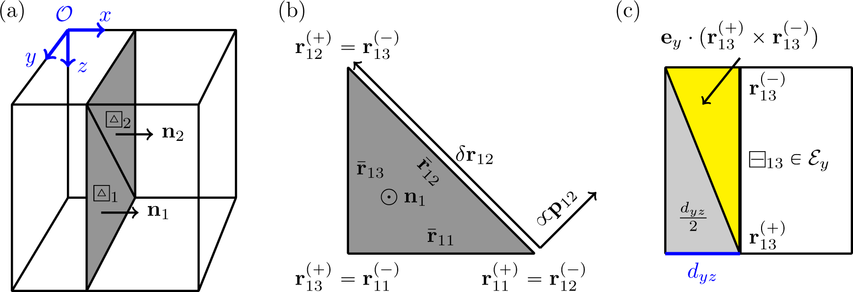 Crystals 05 00014f5 1024