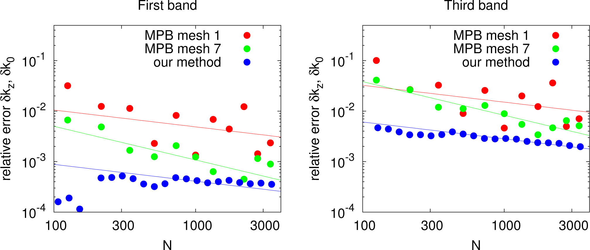 Crystals 05 00014f7 1024