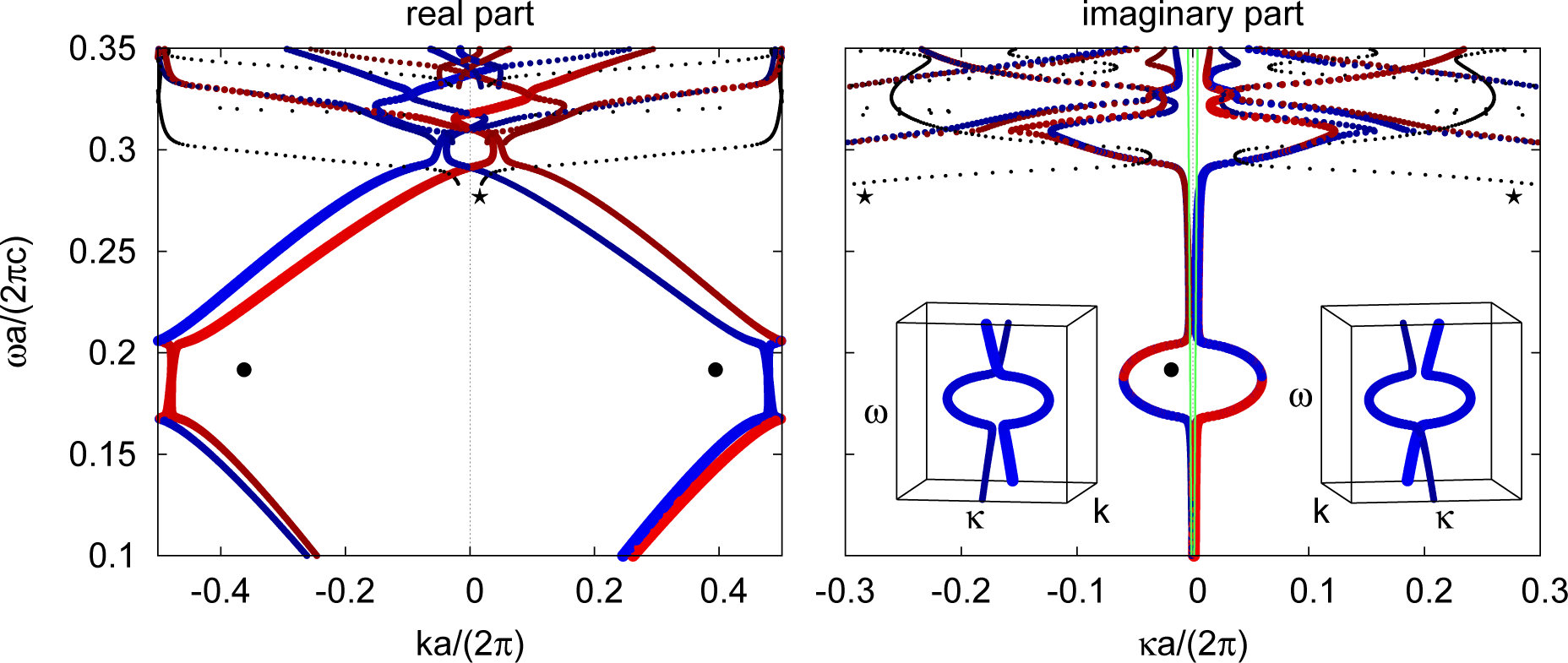Crystals 05 00014f8 1024
