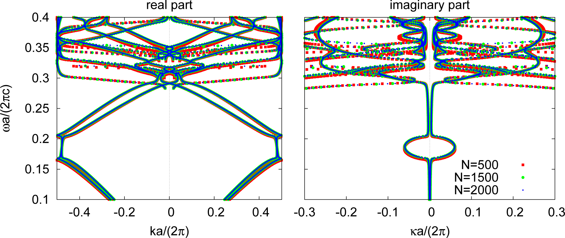 Crystals 05 00014f9 1024