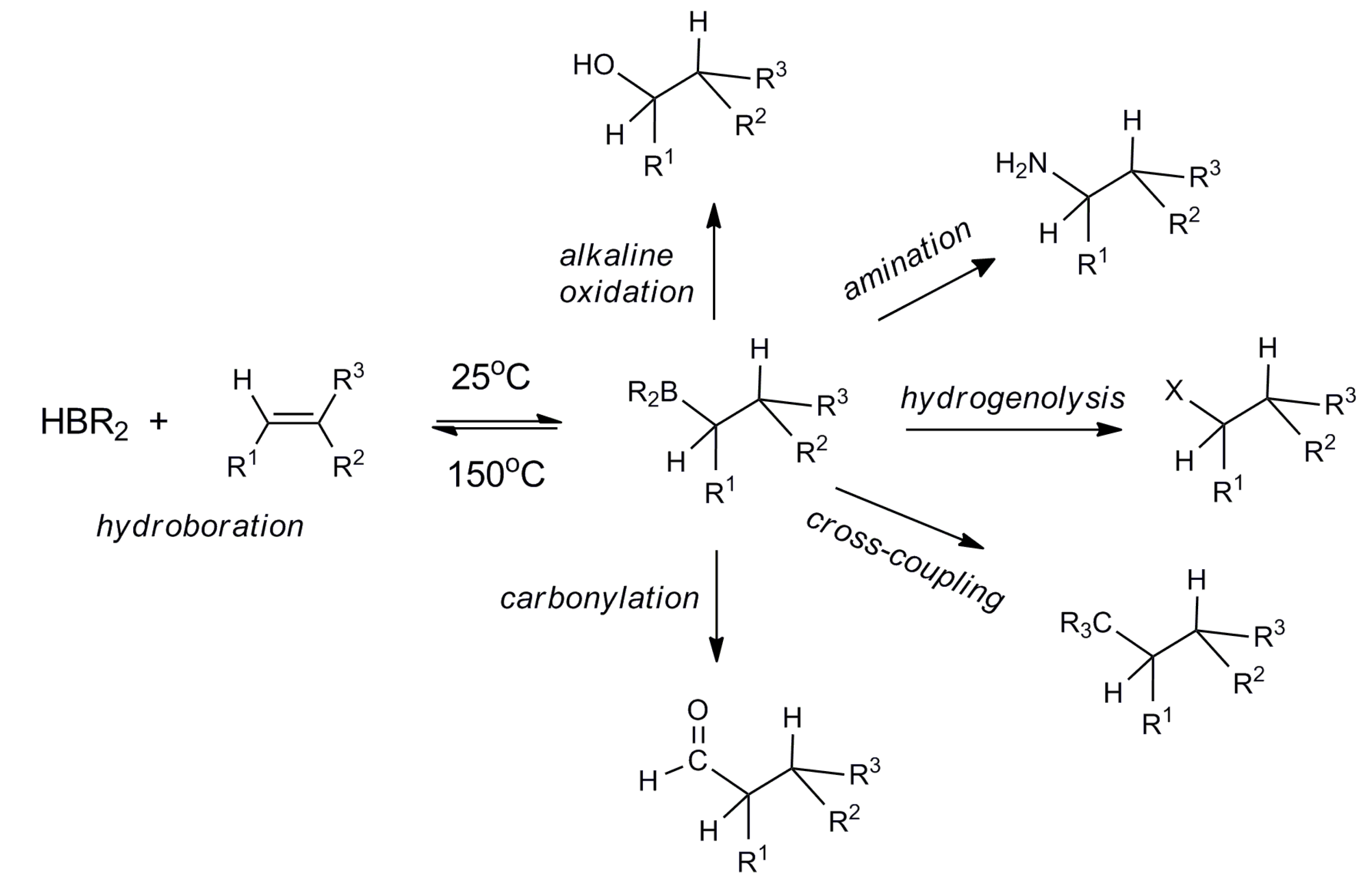Crystals 05 00091 g001