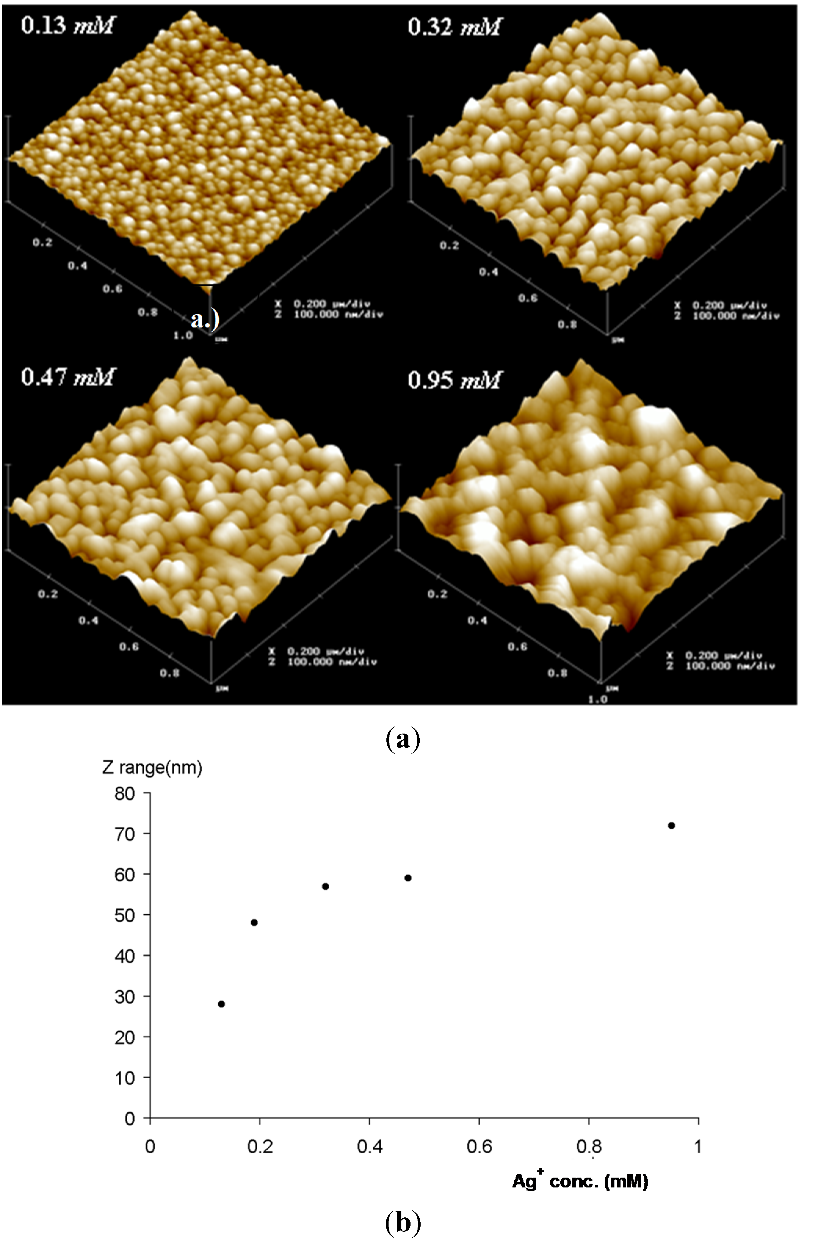 Crystals 05 00116 g005