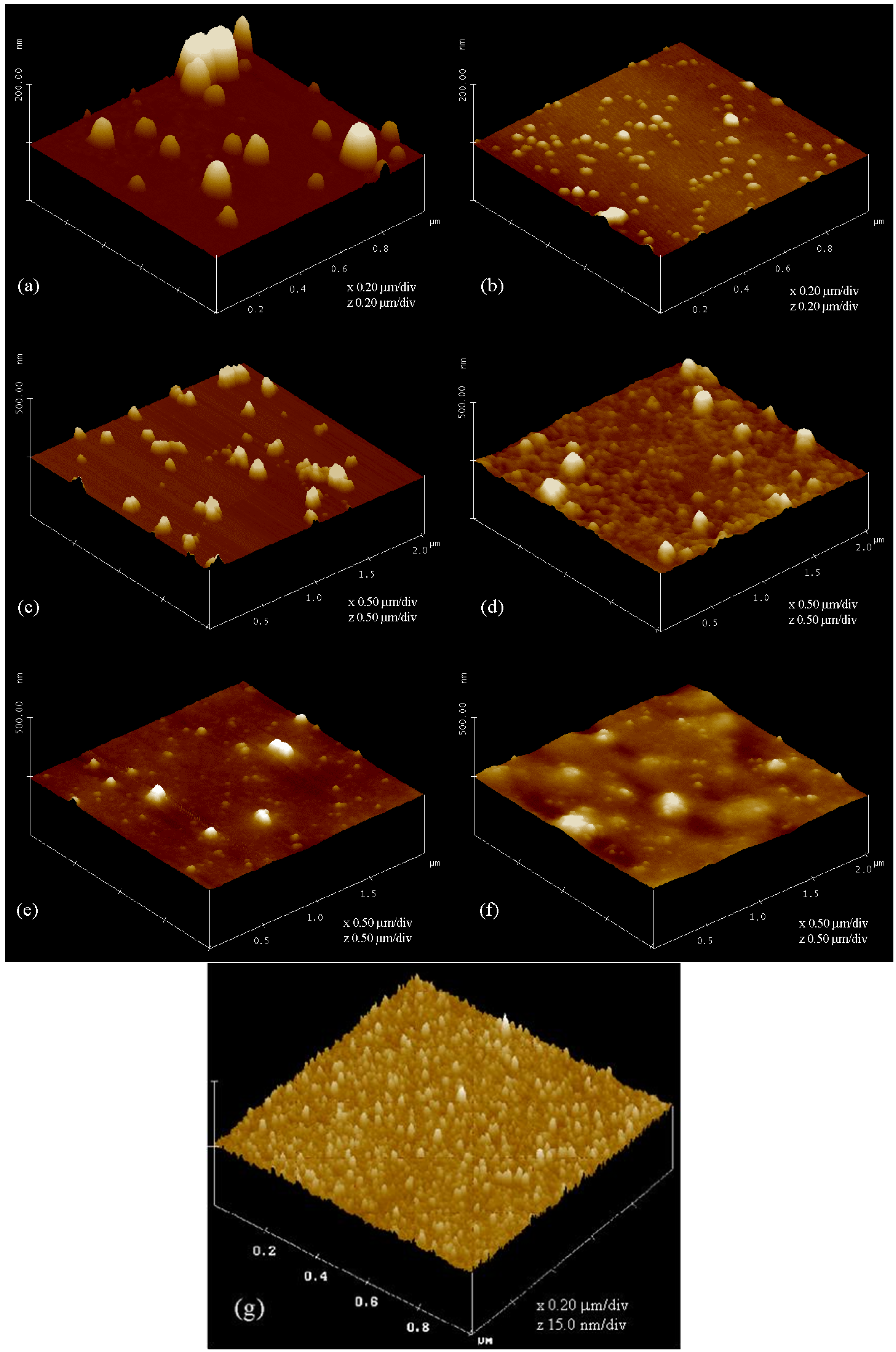 Crystals 05 00116 g006