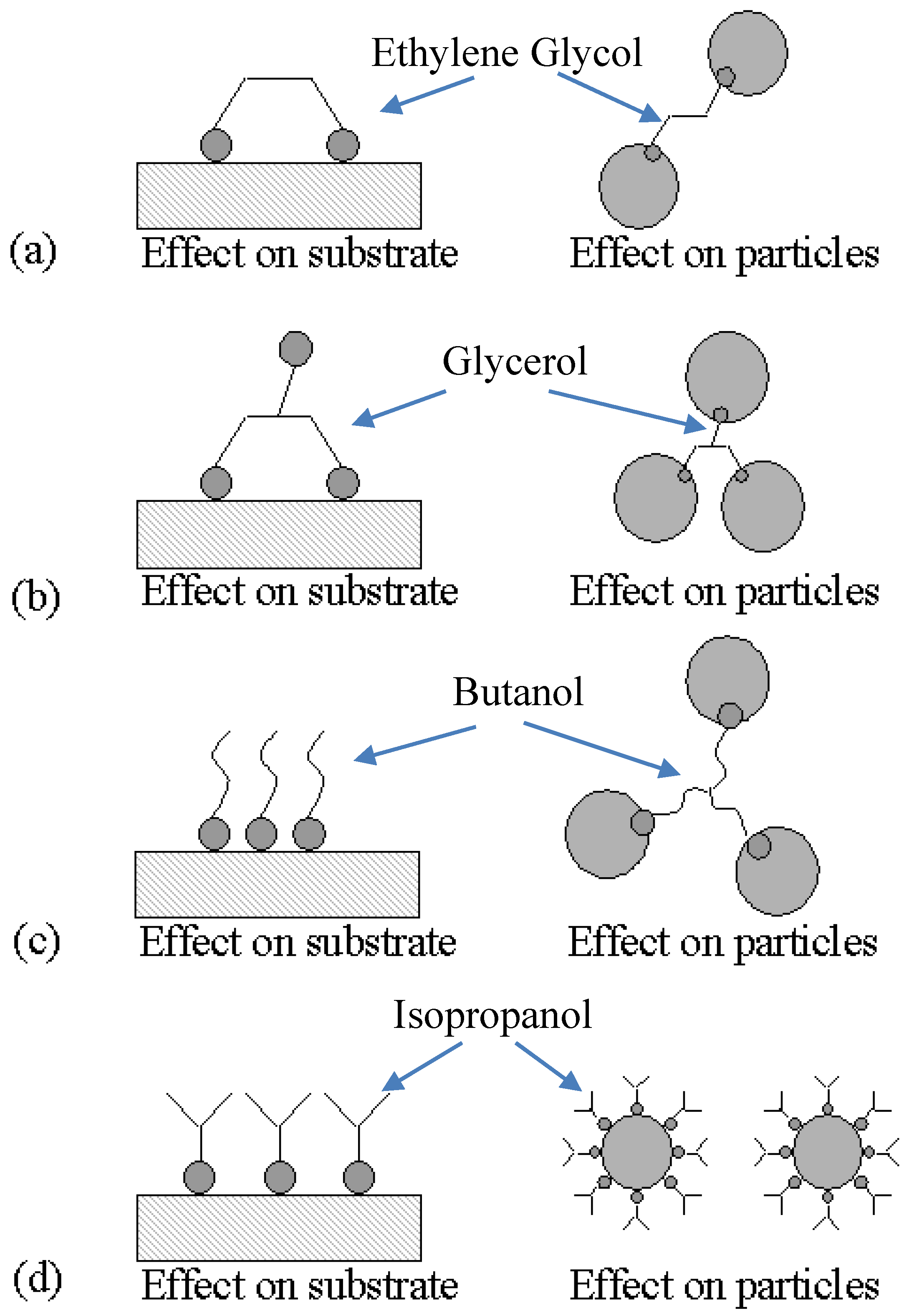 Crystals 05 00116 g008