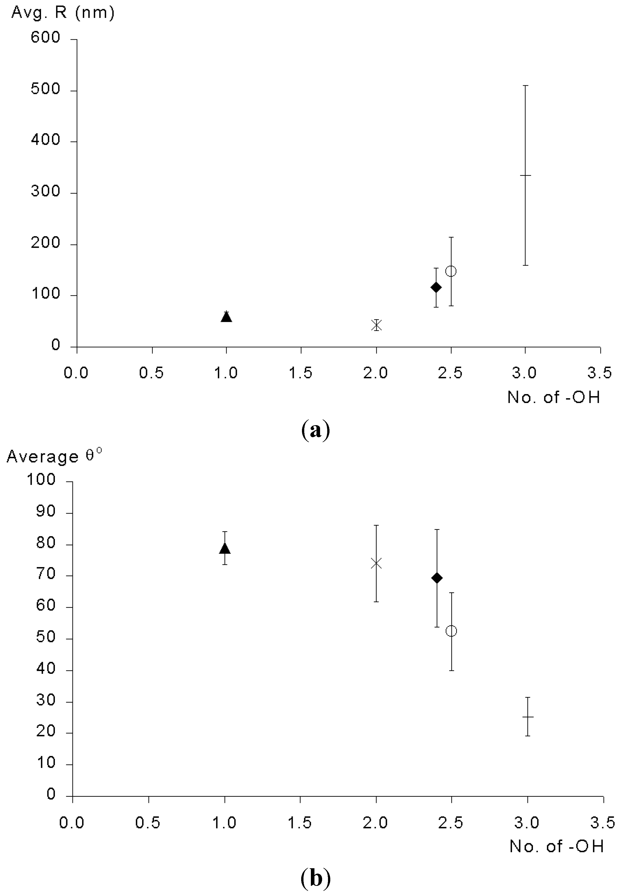 Crystals 05 00116 g010