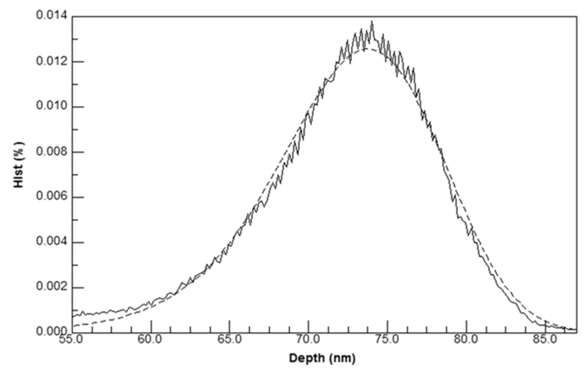 Crystals 05 00116 g013