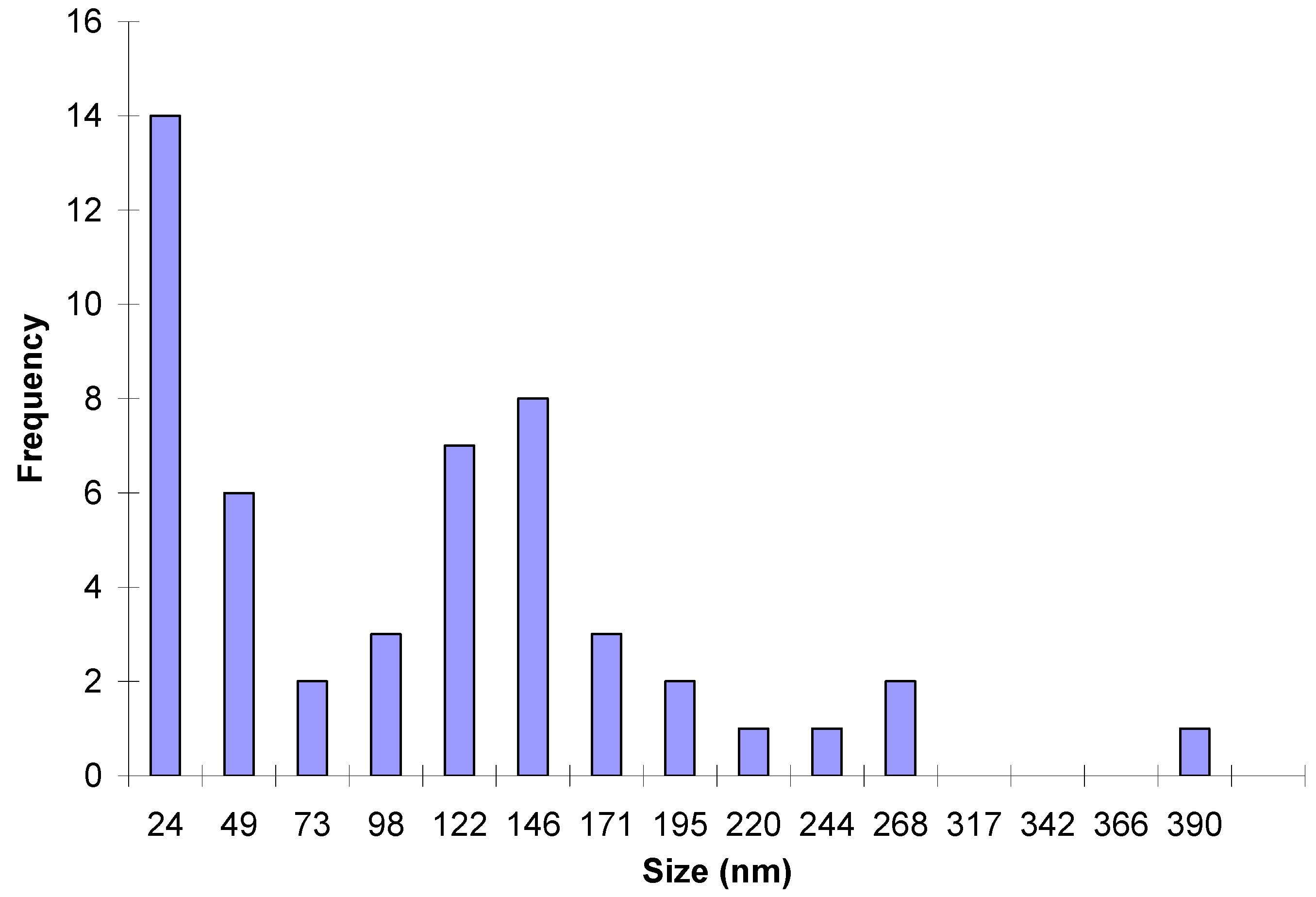 Crystals 05 00116 g015