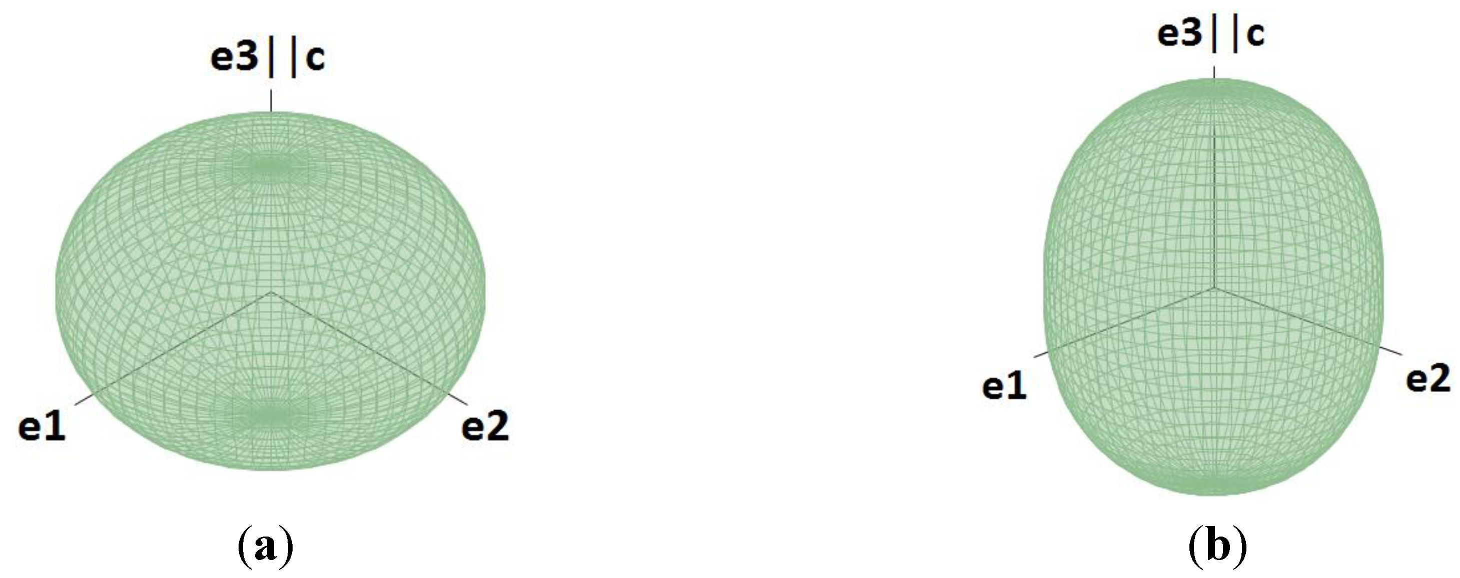 Crystals 05 00143 g003 1024