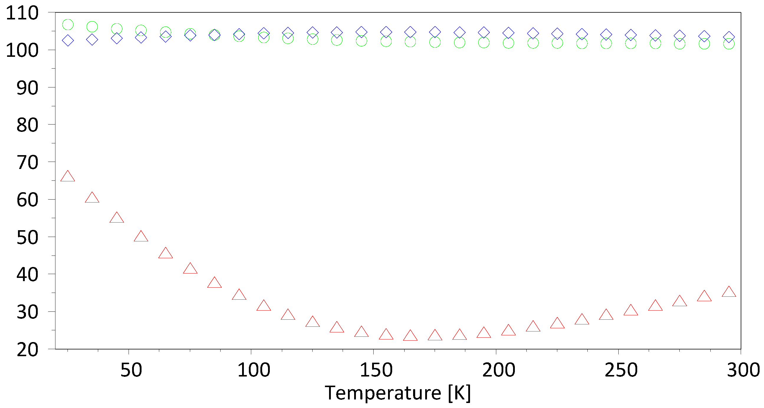 Crystals 05 00143 g006 1024