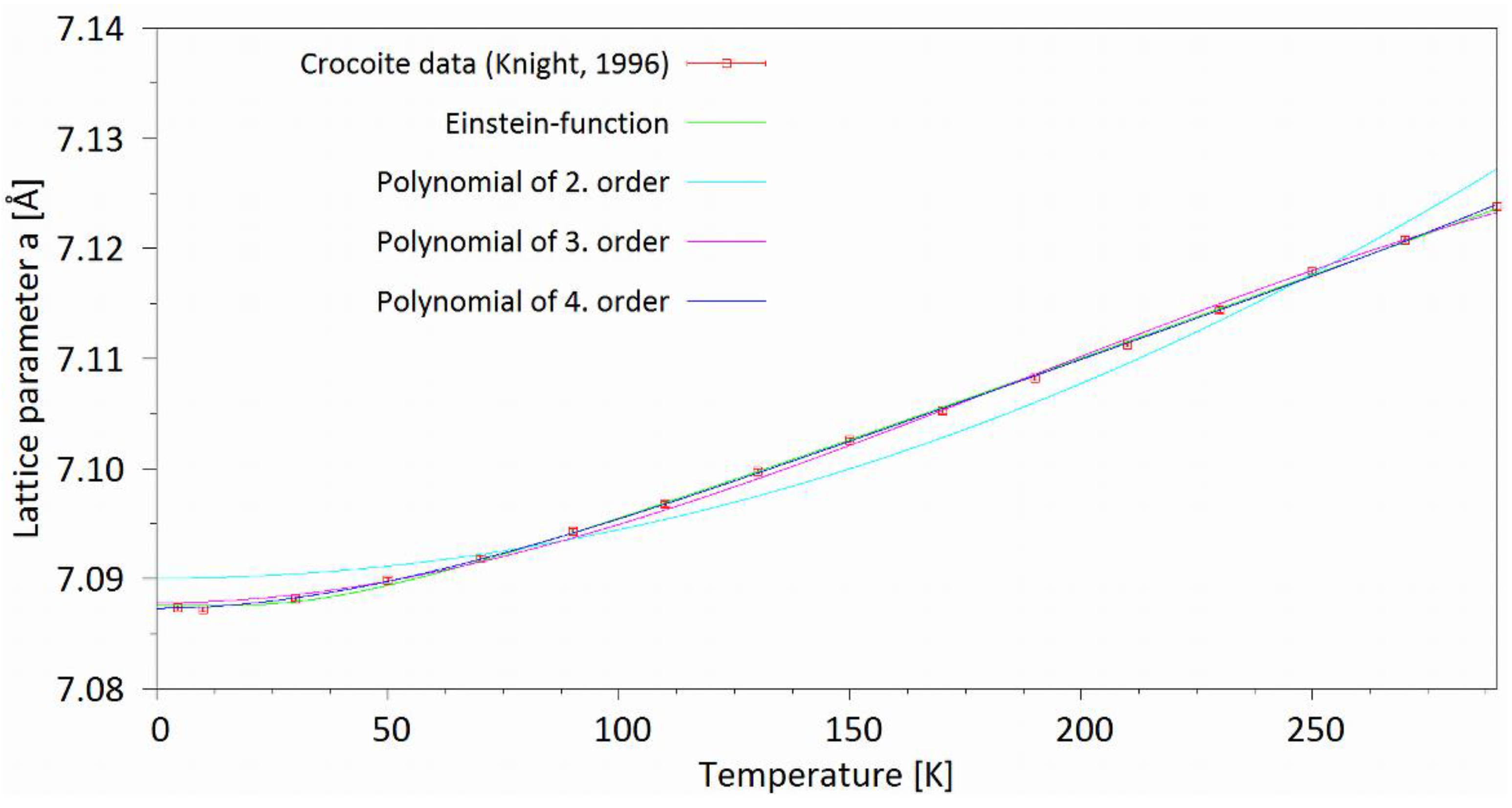 Crystals 05 00143 g007 1024