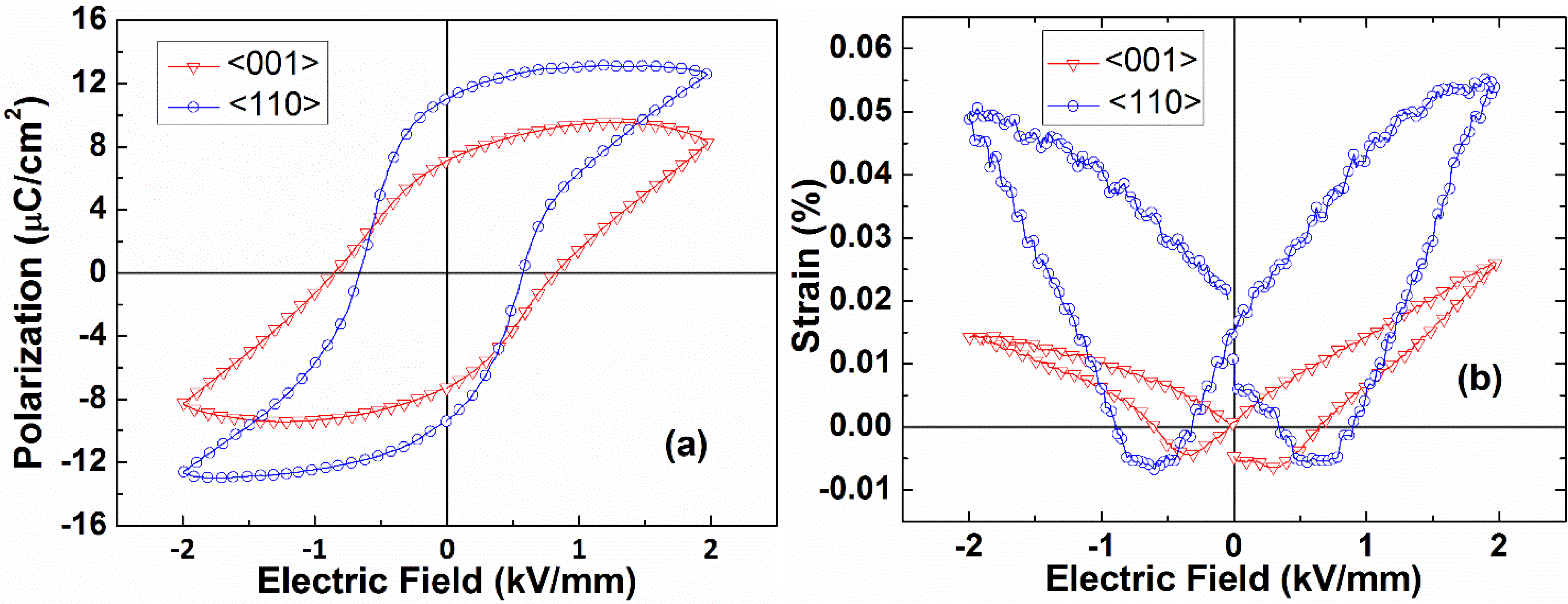 Crystals 05 00172 g012