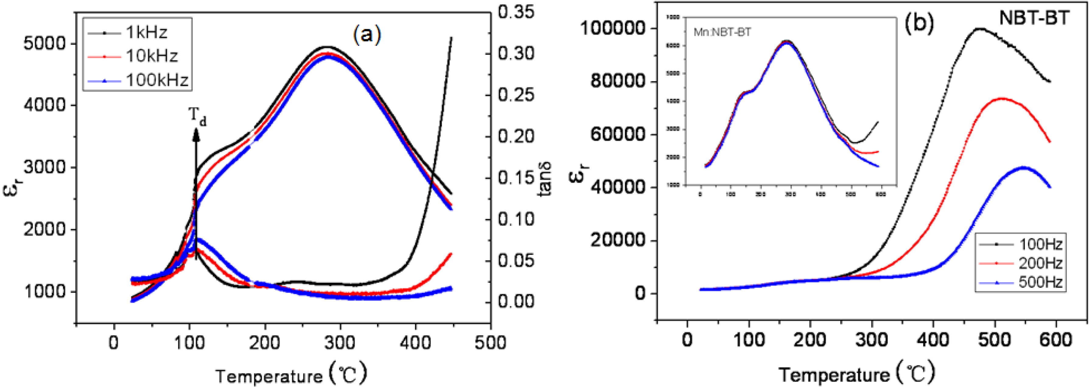 Crystals 05 00172 g015