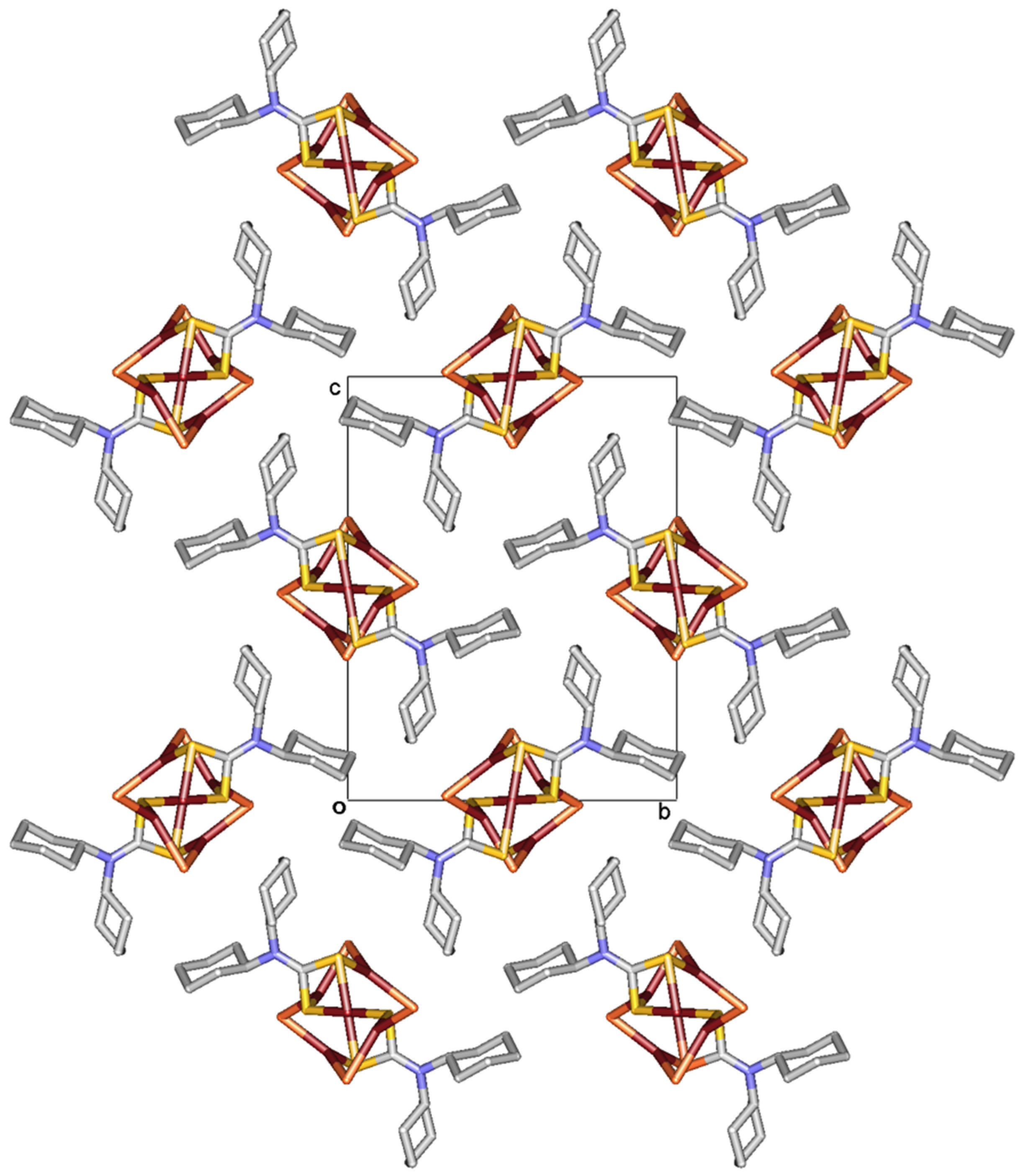 Crystals 05 00215 g002