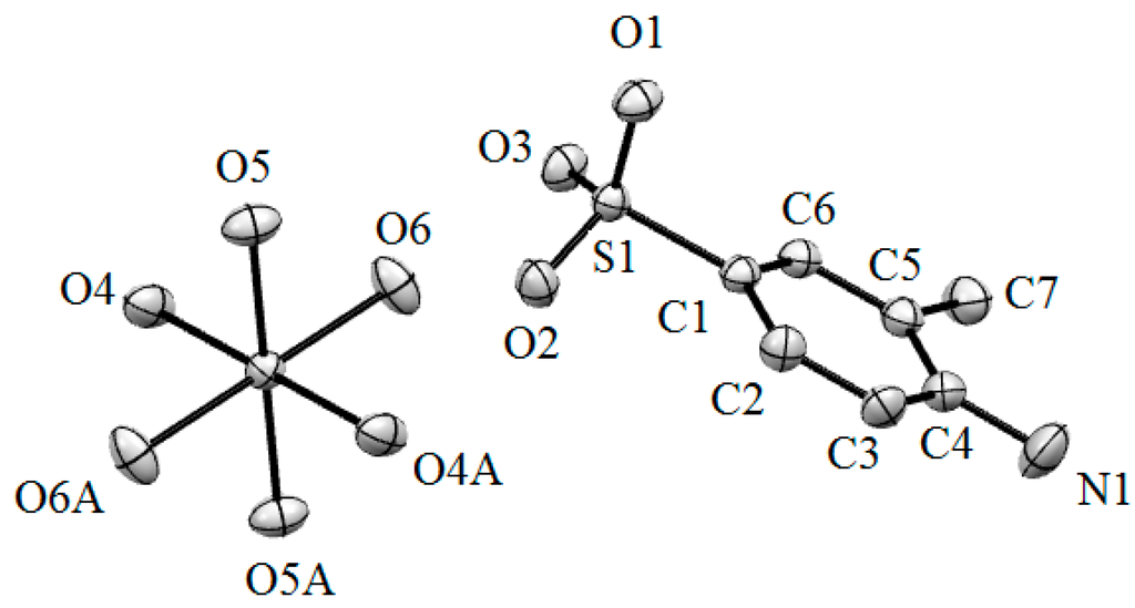 Crystals | Free Full-Text | Synthesis, Crystal Structure and ...