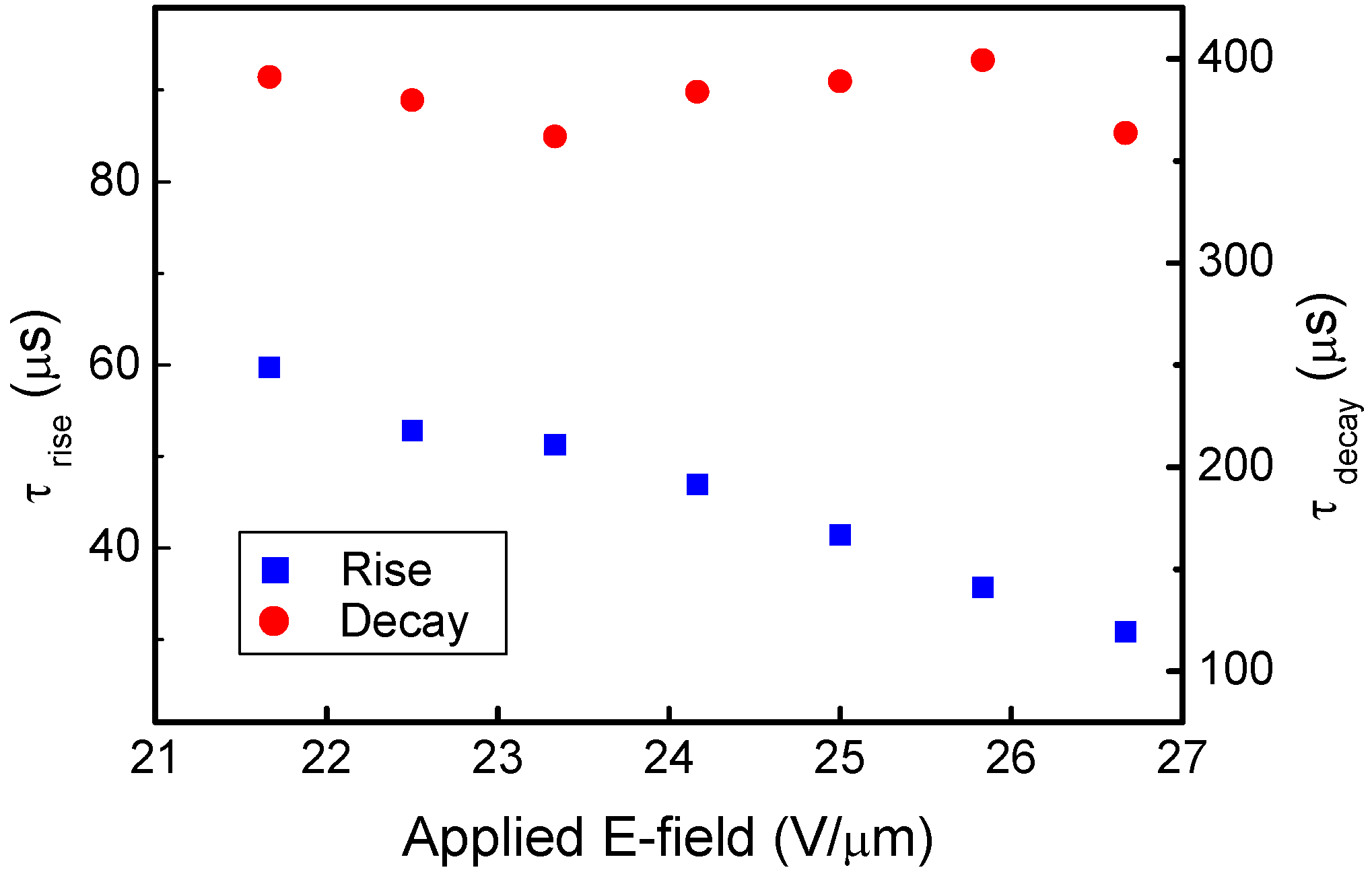 Crystals 05 00302 g002 1024