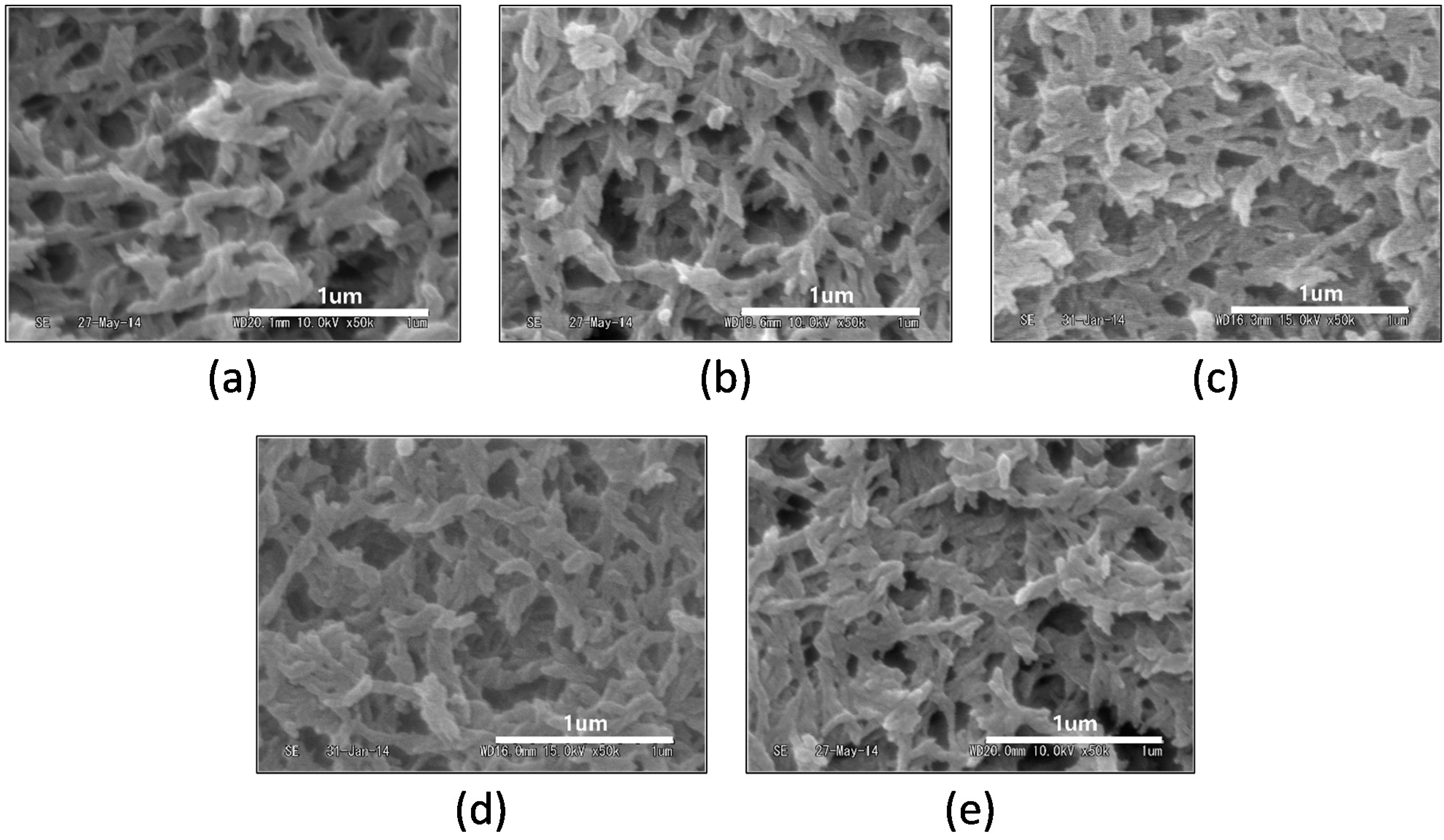 Crystals 05 00302 g007 1024