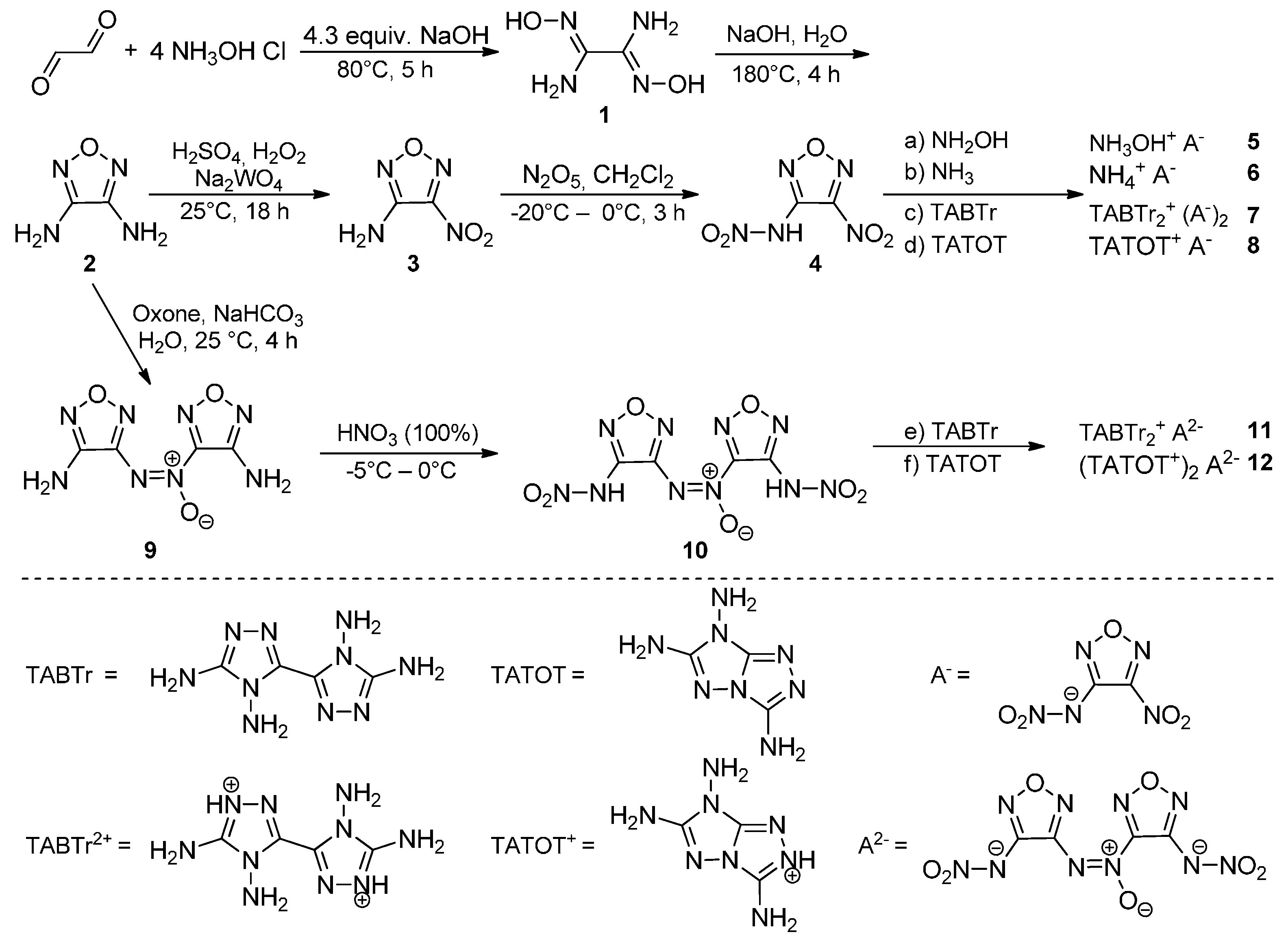 Crystals 05 00418 g001 1024