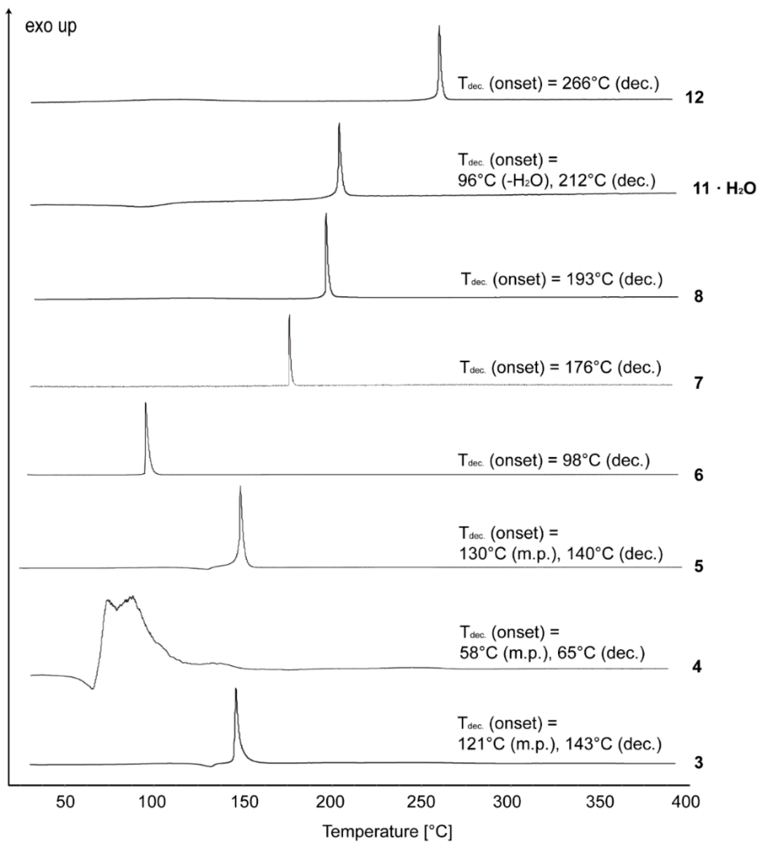Crystals 05 00418 g008 1024