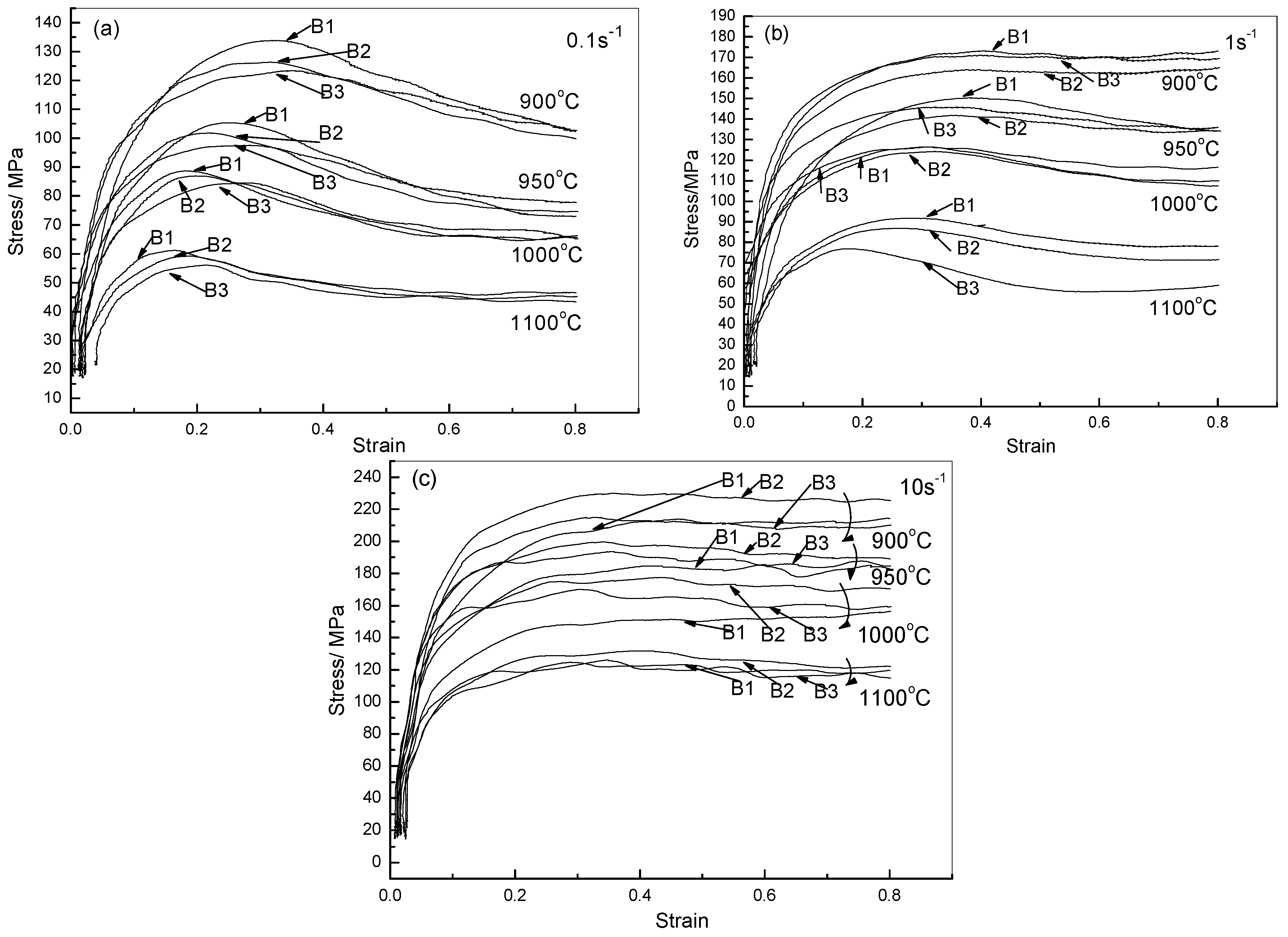Crystals 05 00592 g005