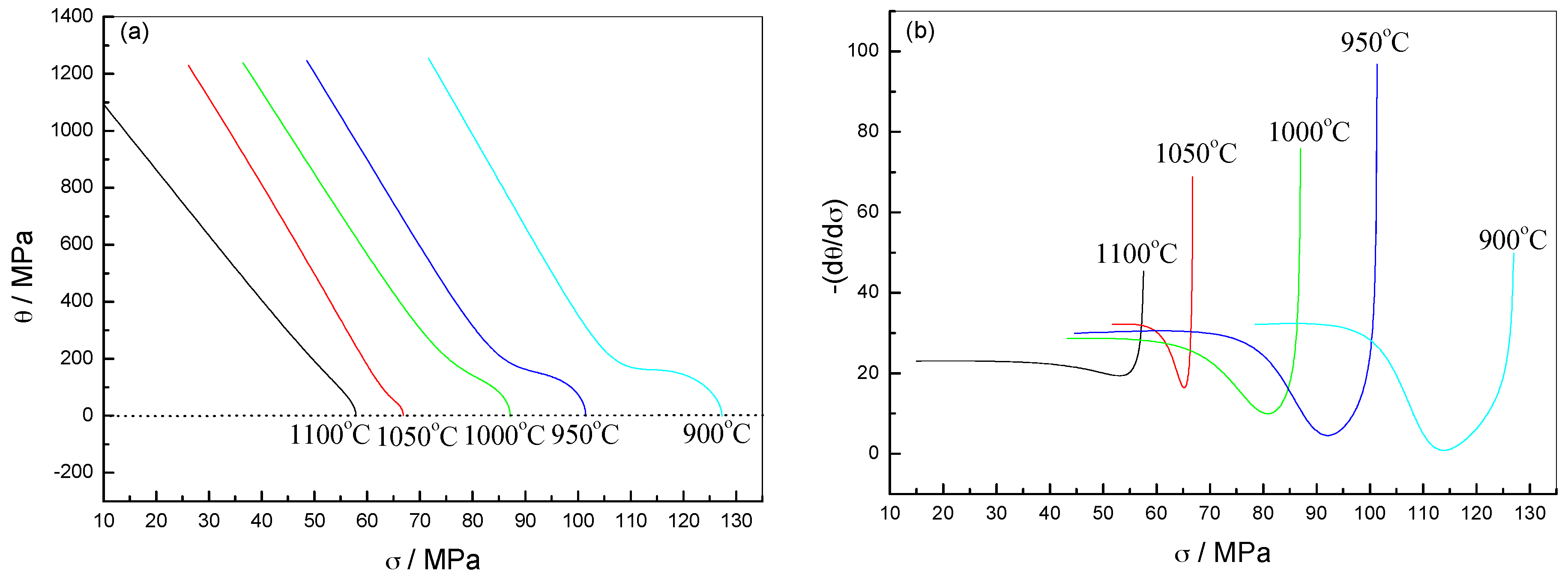 Crystals 05 00592 g010