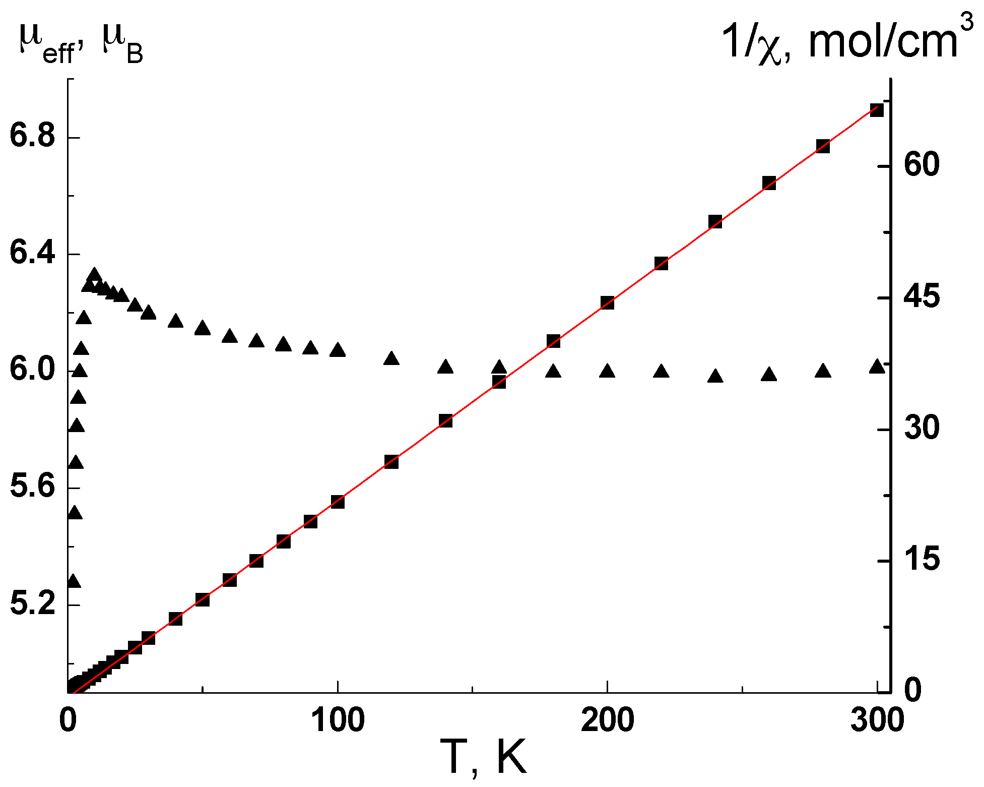 Crystals 05 00634 g006 1024