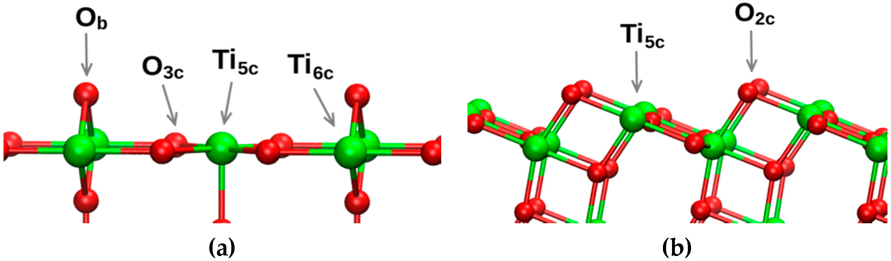 Crystals 06 00001 g001 1024
