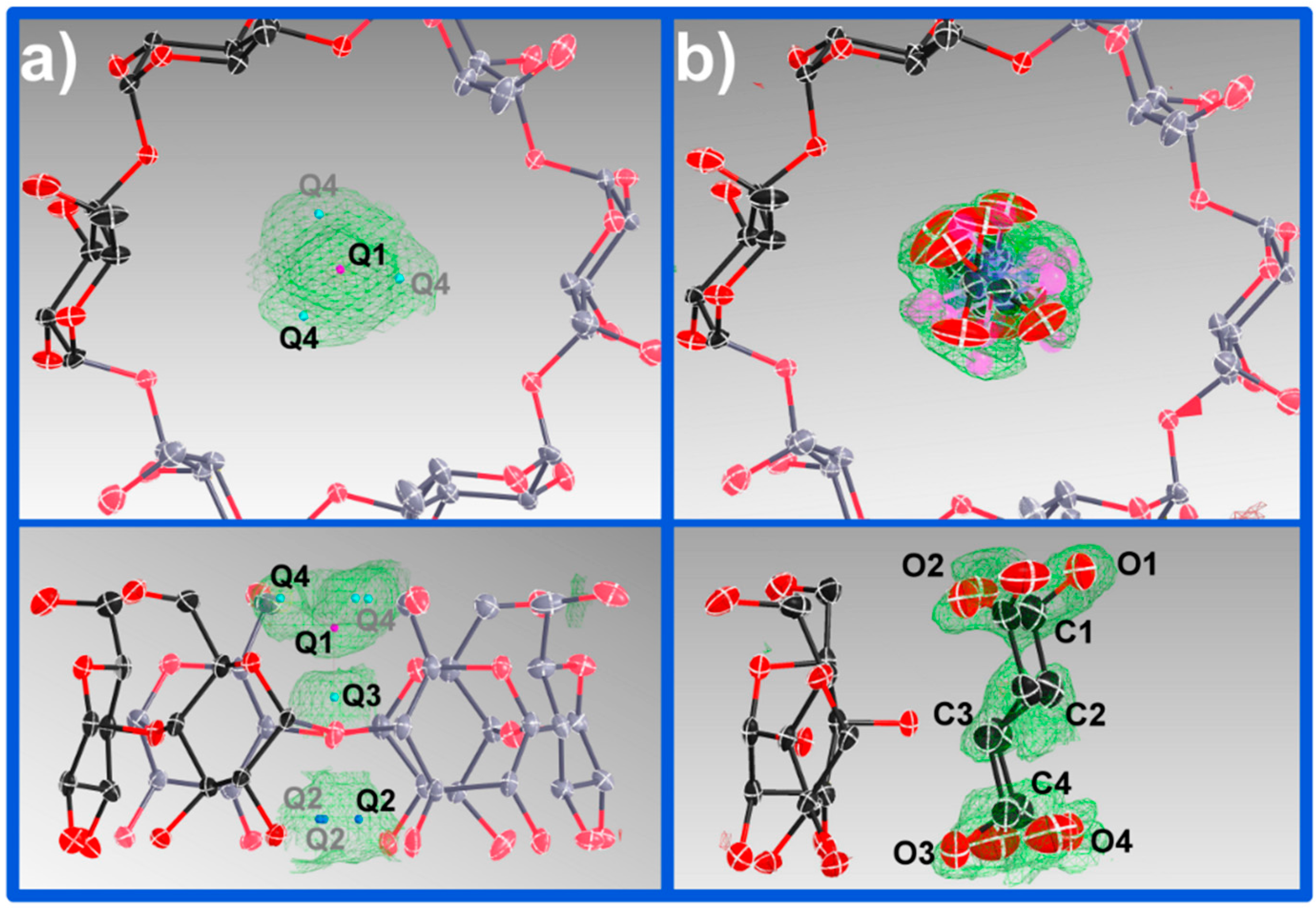 Crystals 06 00002 g007 1024