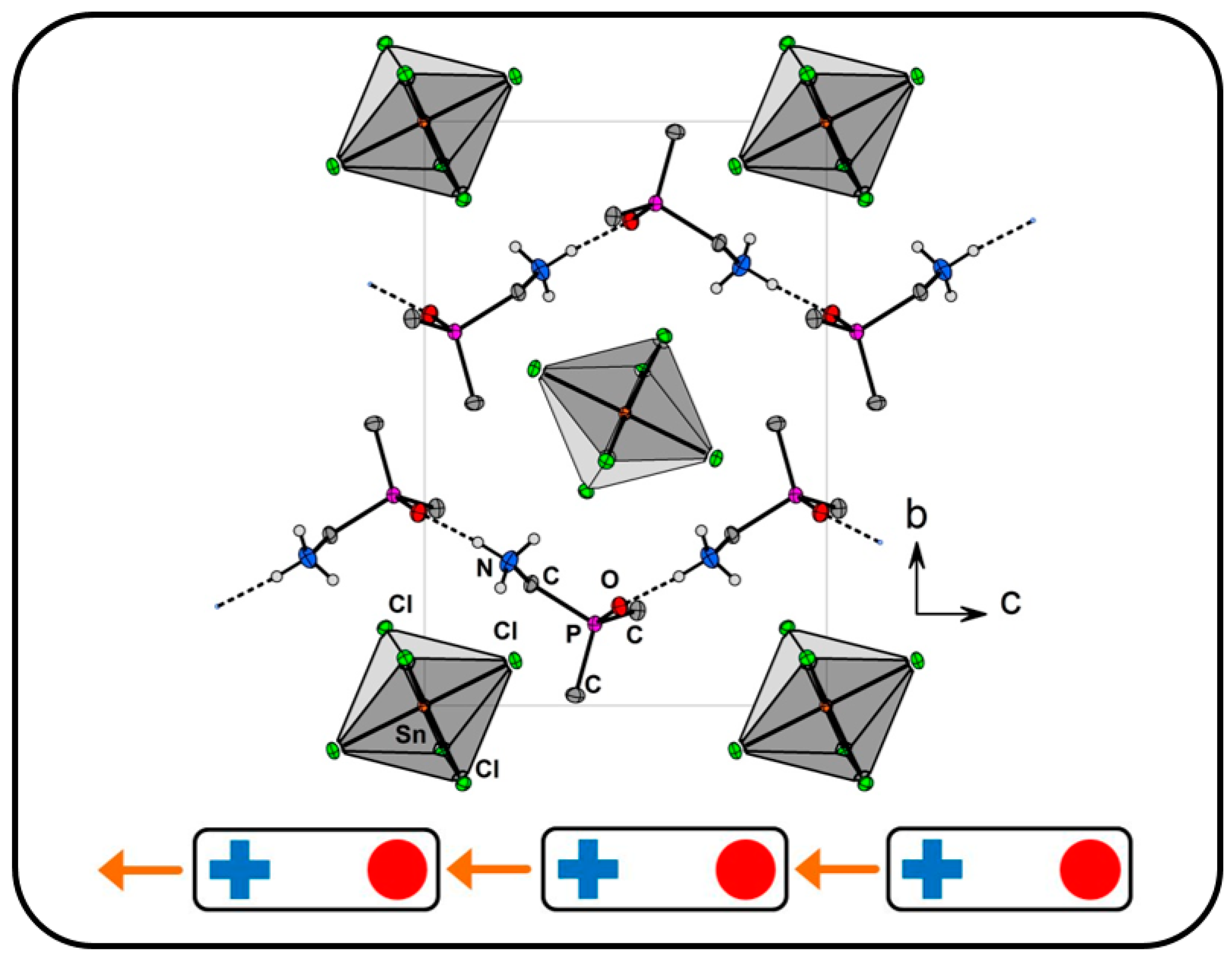 Crystals 06 00006 g001