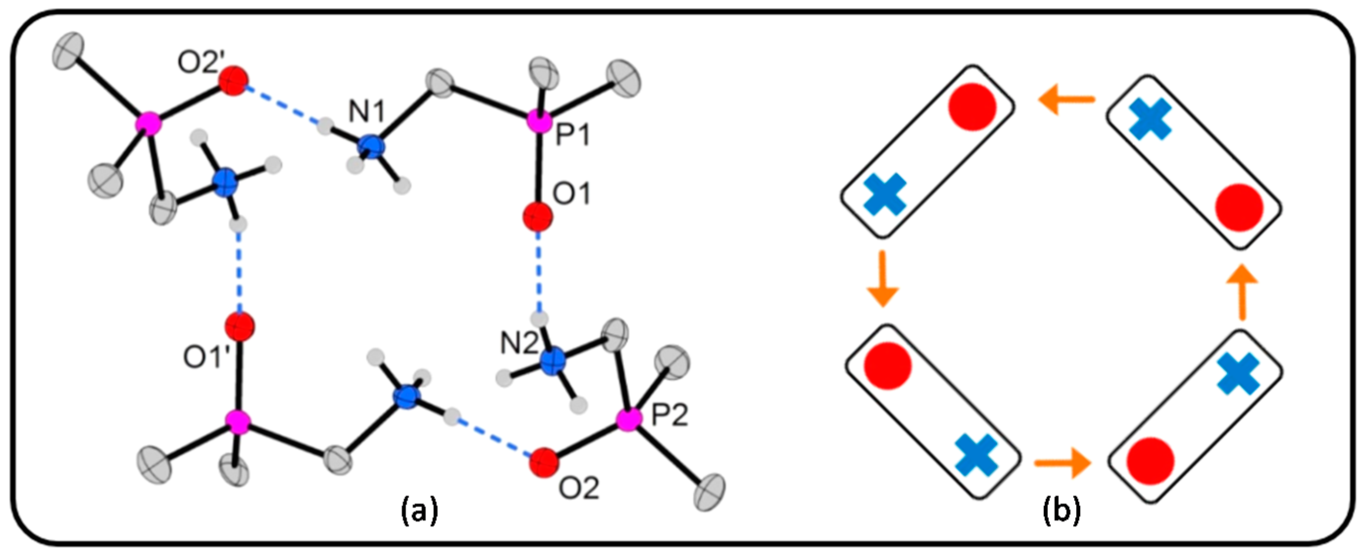 Crystals 06 00006 g002