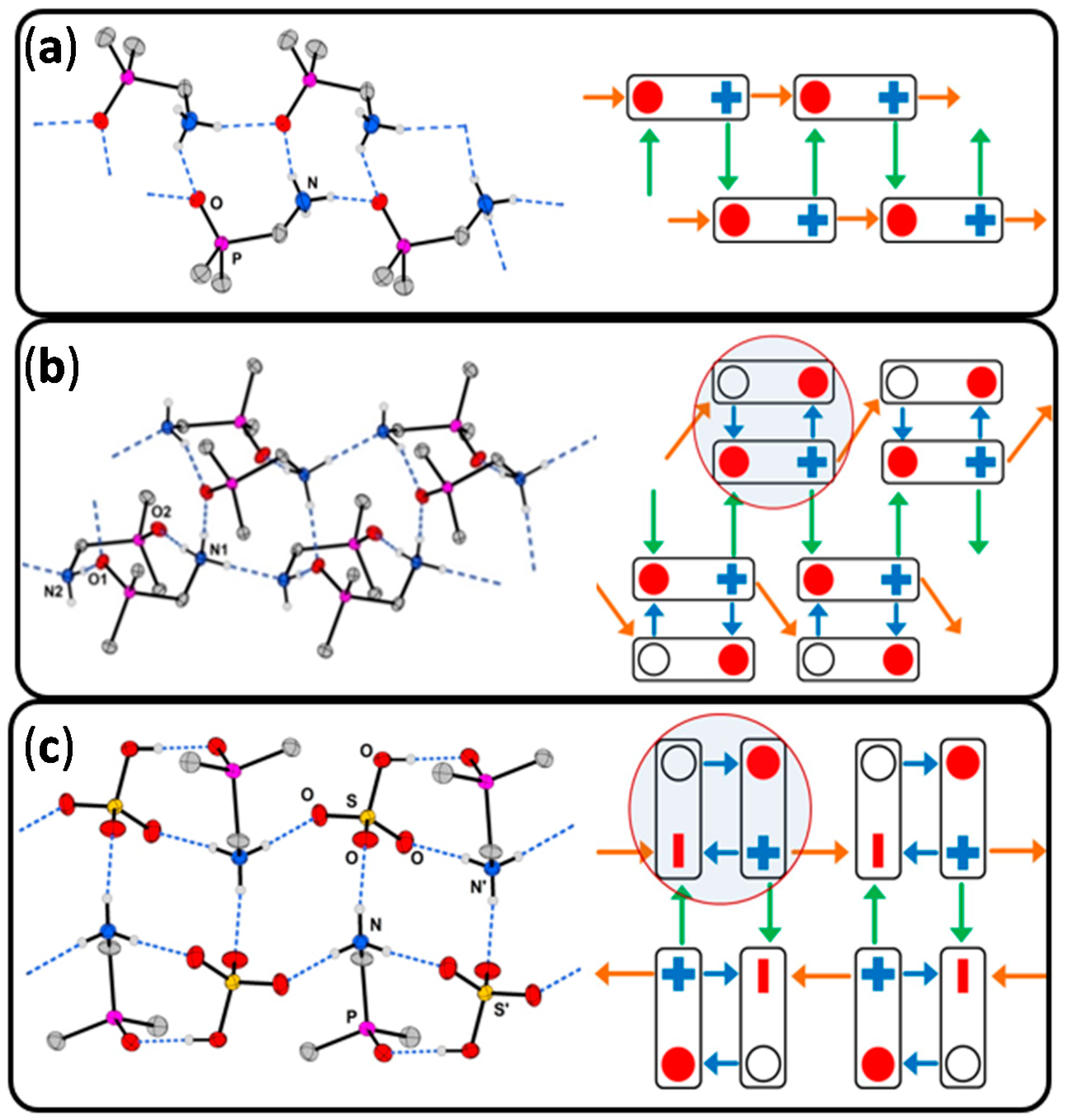 Crystals 06 00006 g003