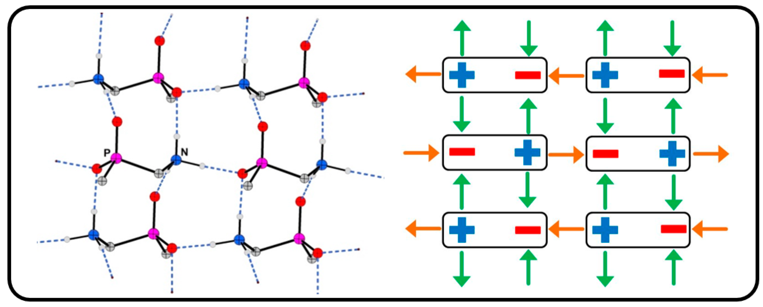 Crystals 06 00006 g004