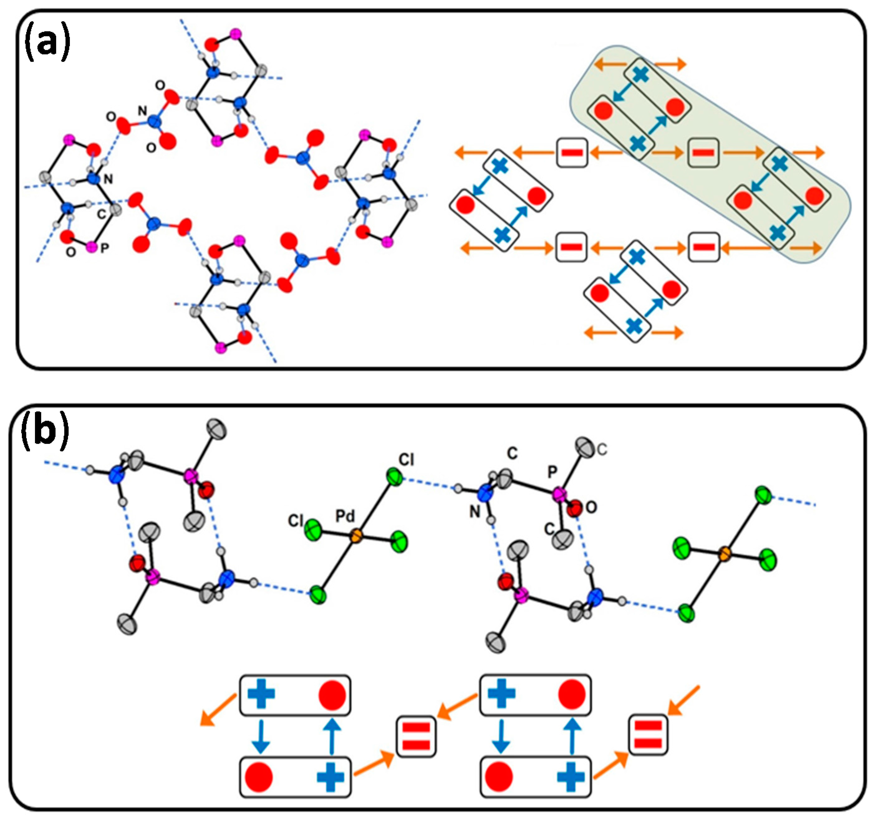 Crystals 06 00006 g006