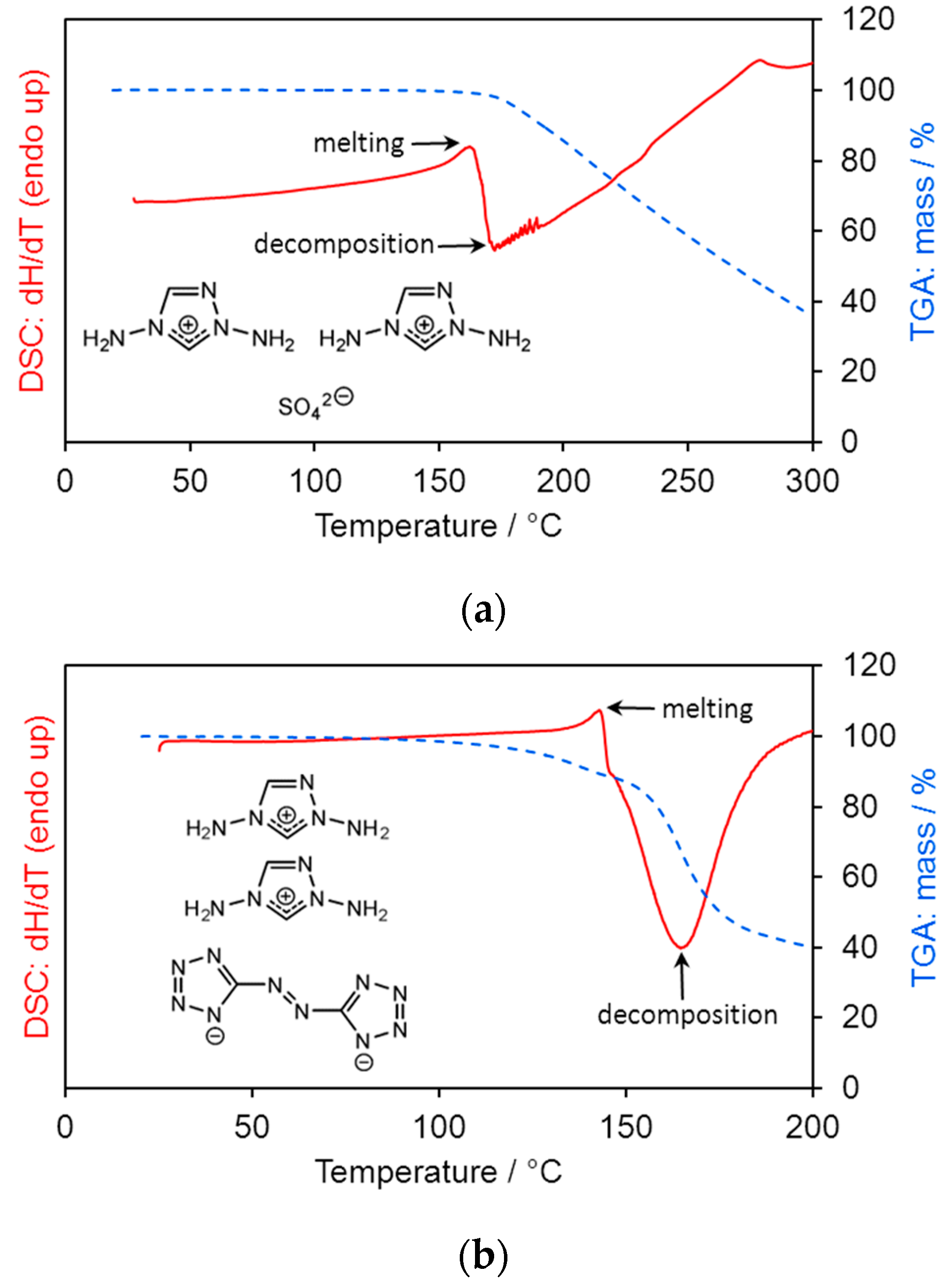 Crystals 06 00013 g004 1024