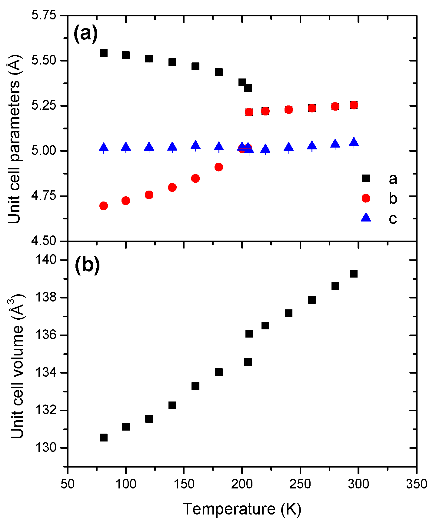 Crystals 06 00016 g002