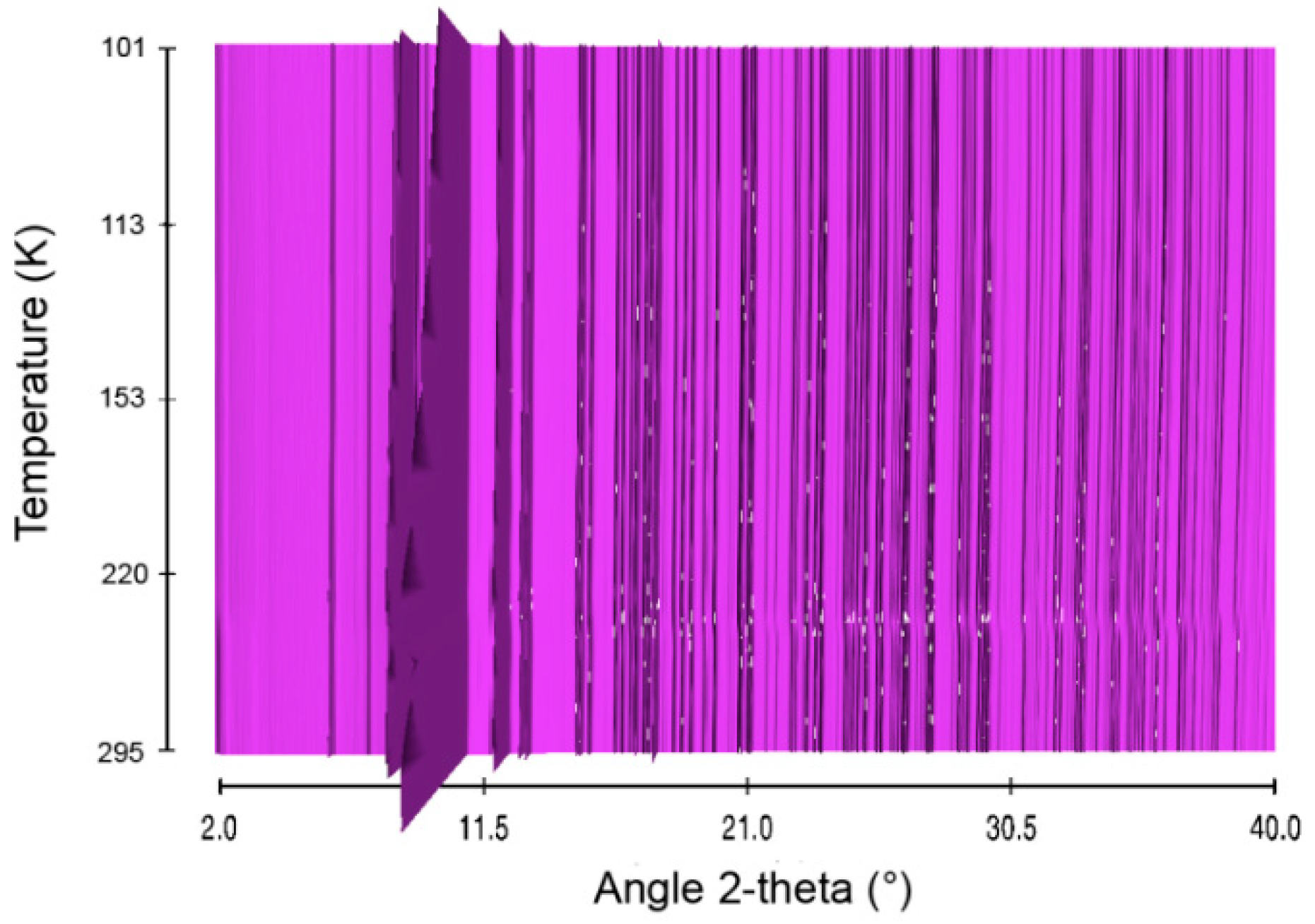 Crystals 06 00016 g003