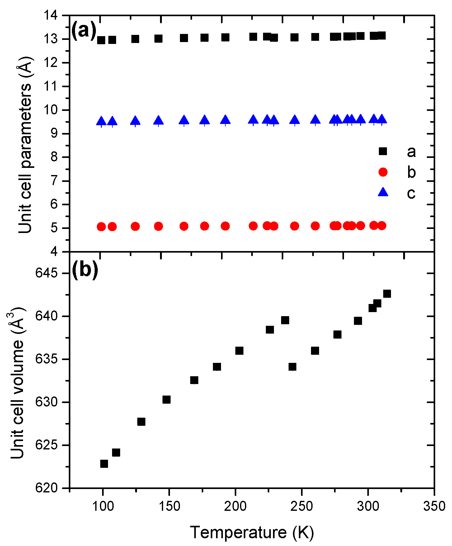 Crystals 06 00016 g004