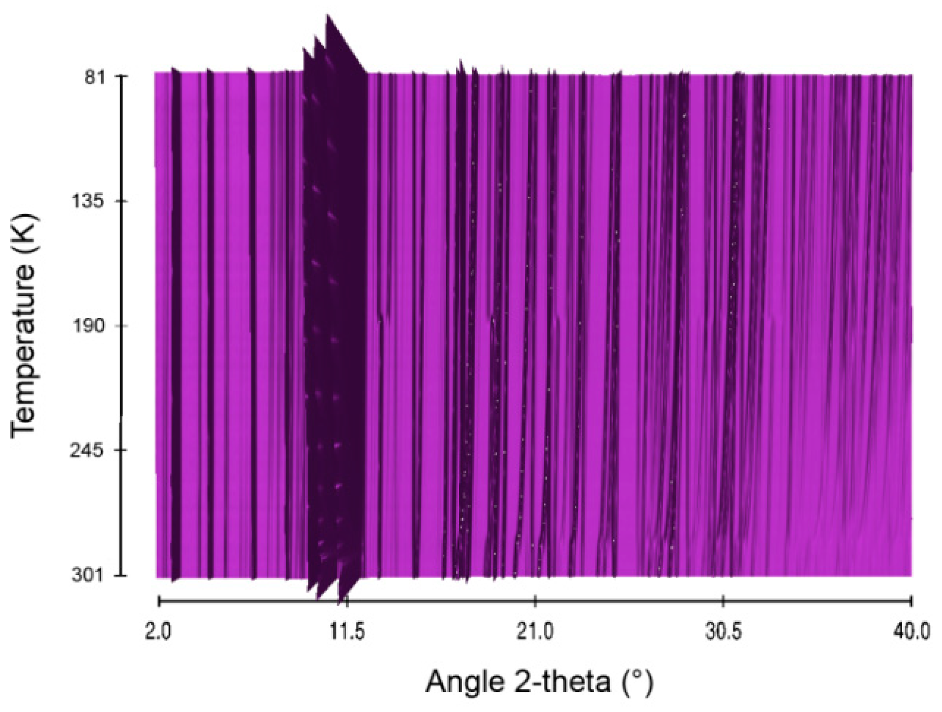 Crystals 06 00016 g011