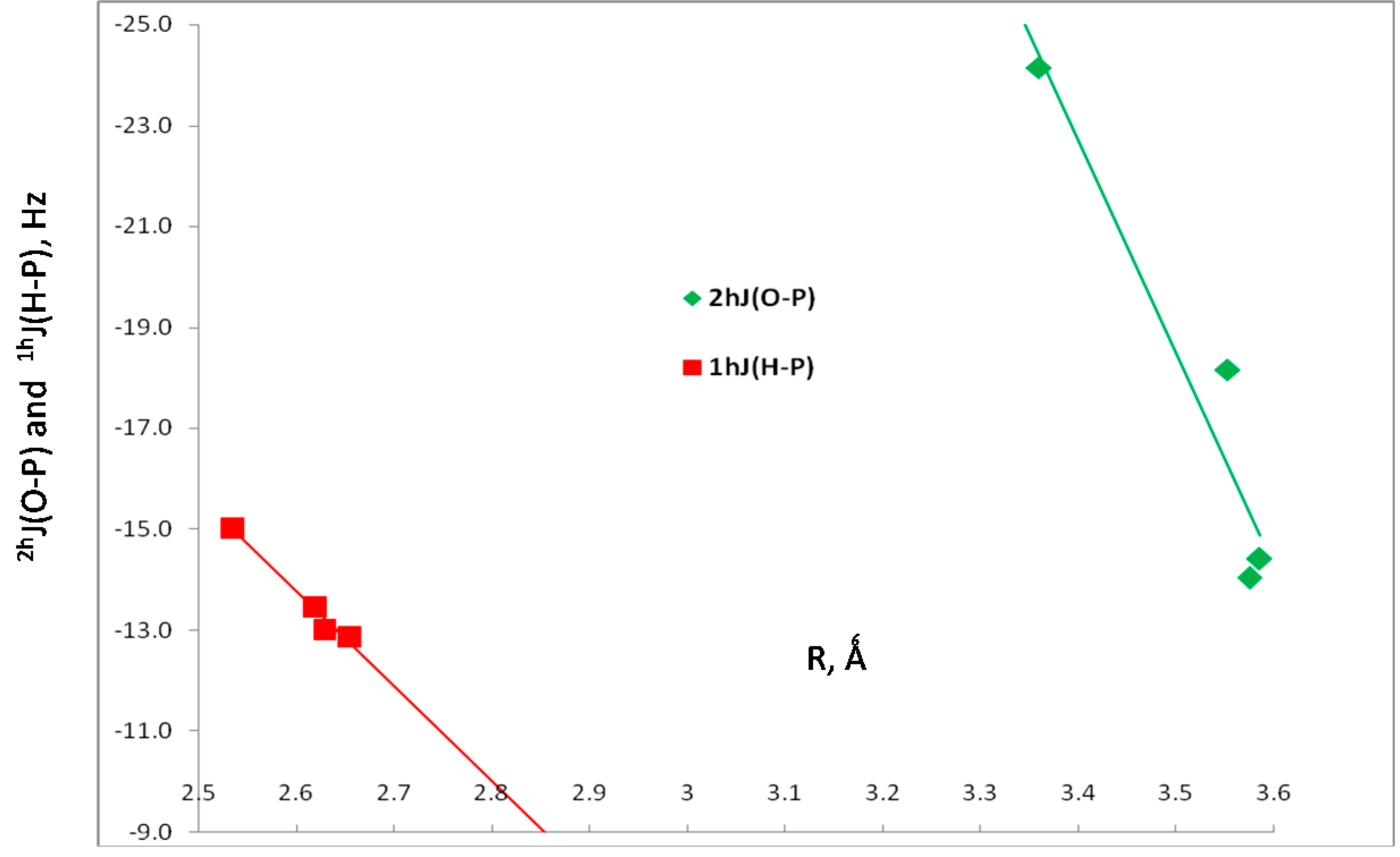 Crystals 06 00019 g004