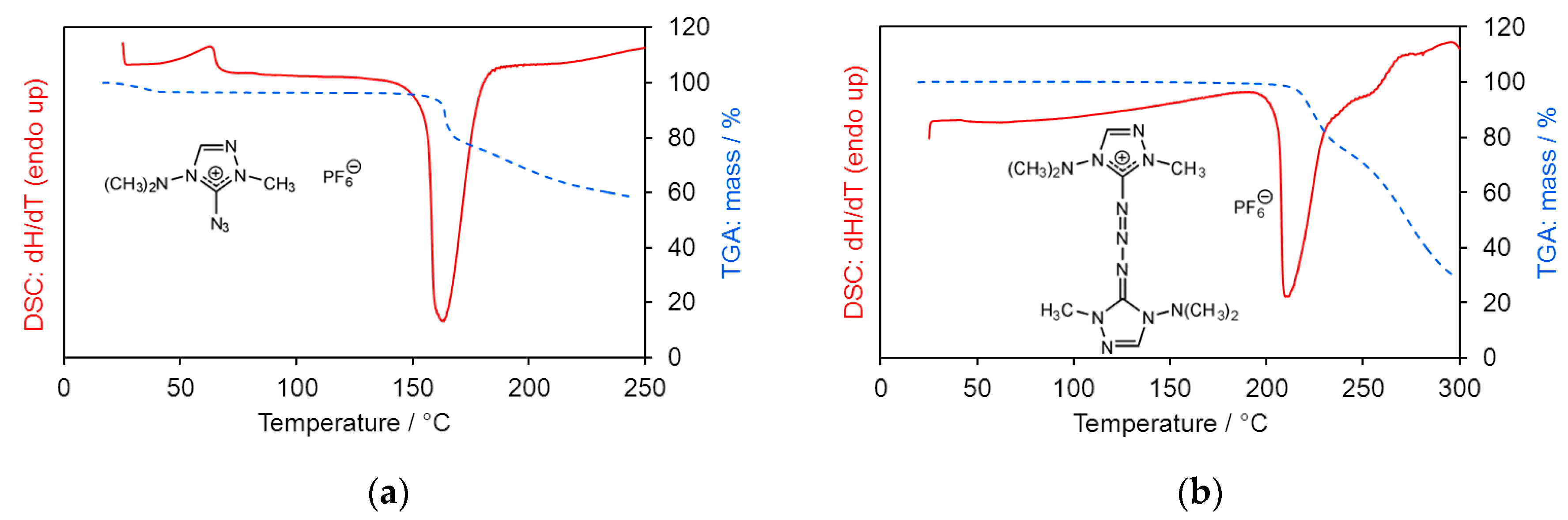 Crystals 06 00020 g006 1024