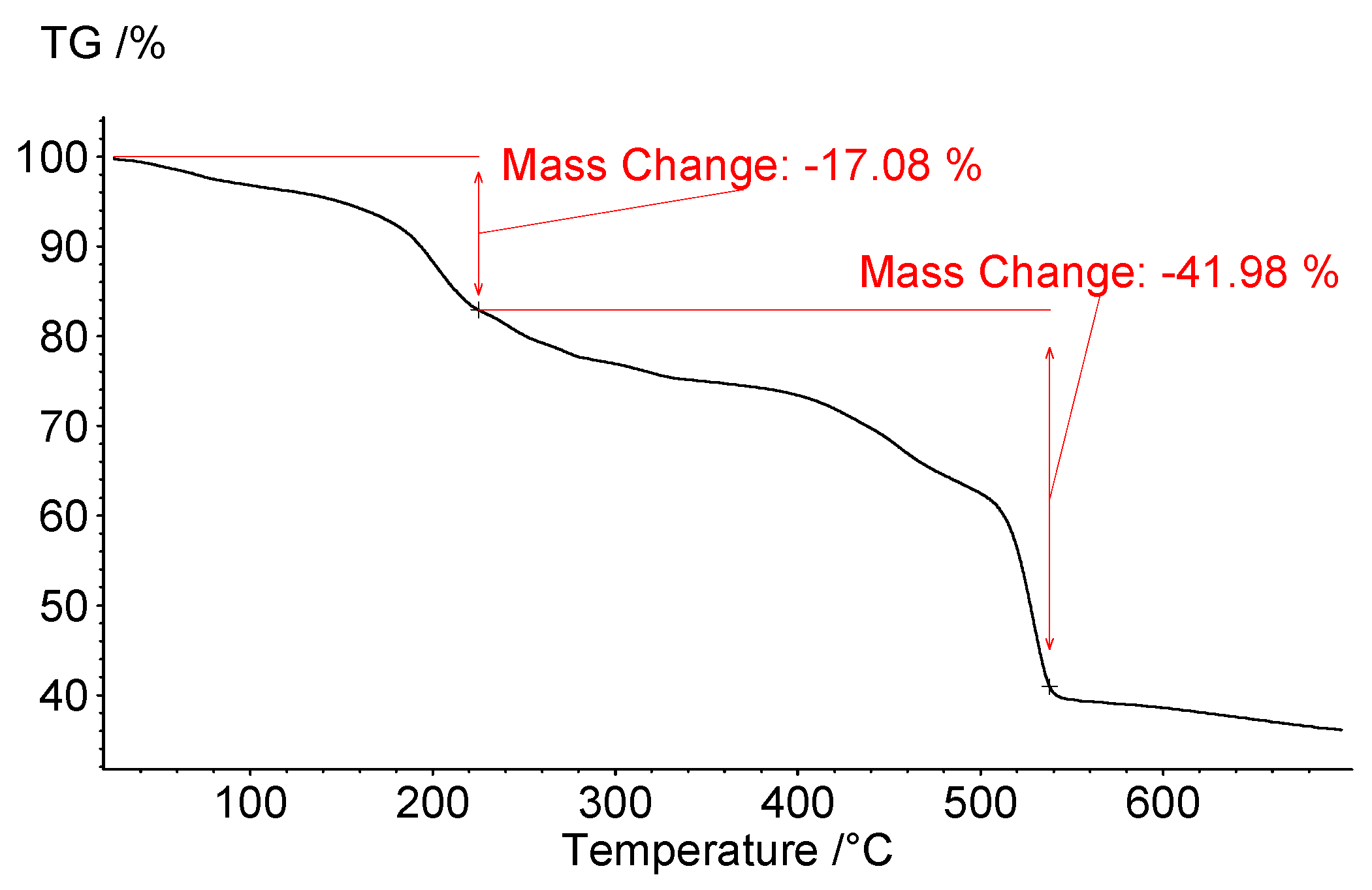 Crystals 06 00022 g005 1024