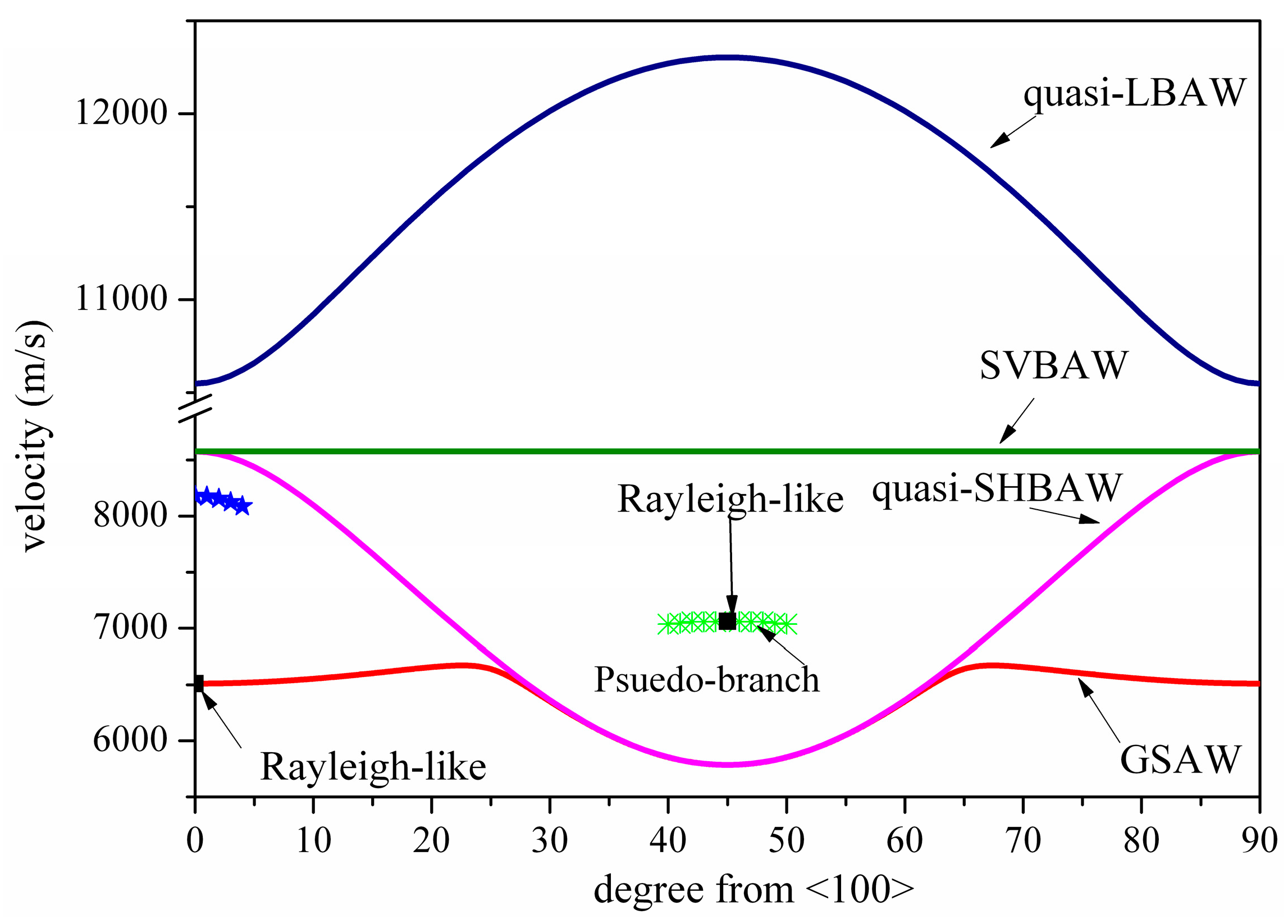 Crystals 06 00025 g001 1024